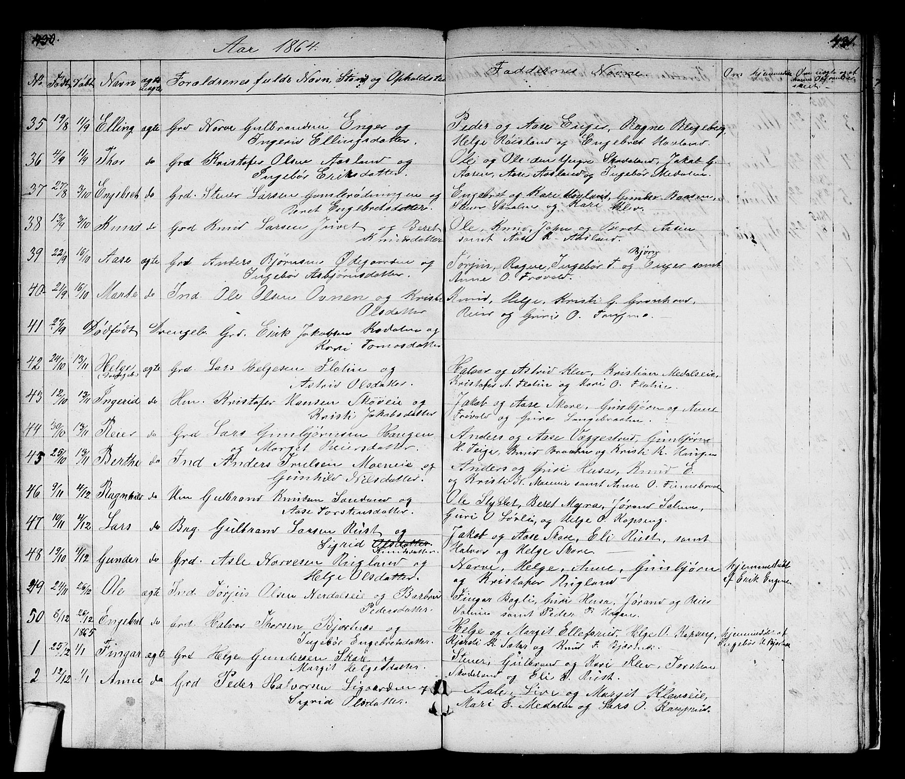 Sigdal kirkebøker, SAKO/A-245/G/Gb/L0001: Parish register (copy) no. II 1, 1841-1874, p. 430-431