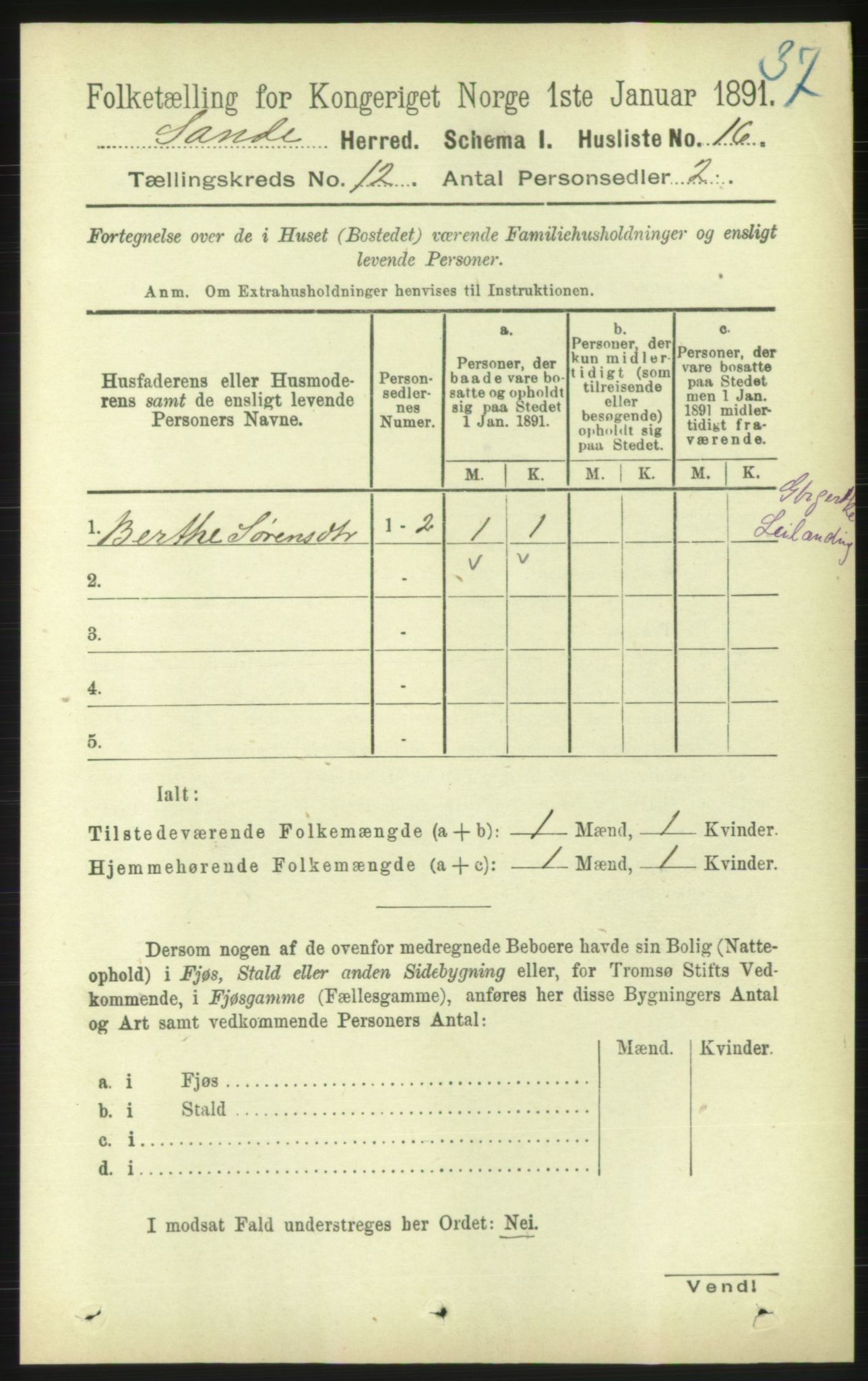 RA, 1891 census for 1514 Sande, 1891, p. 2224