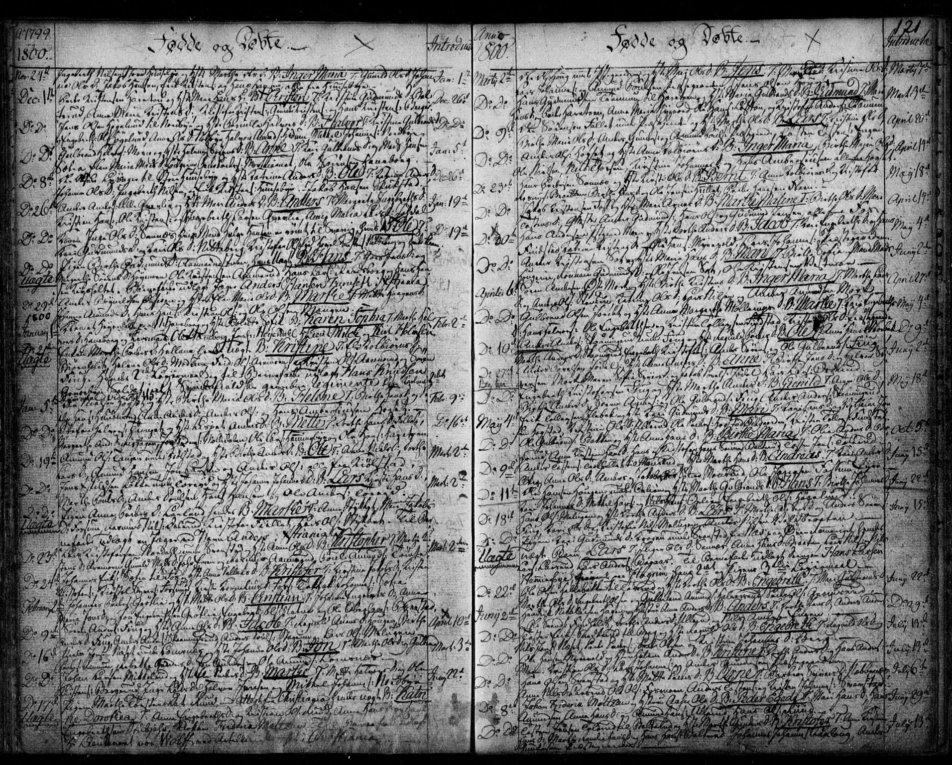 Aurskog prestekontor Kirkebøker, AV/SAO-A-10304a/F/Fa/L0003: Parish register (official) no. I 3, 1767-1807, p. 121