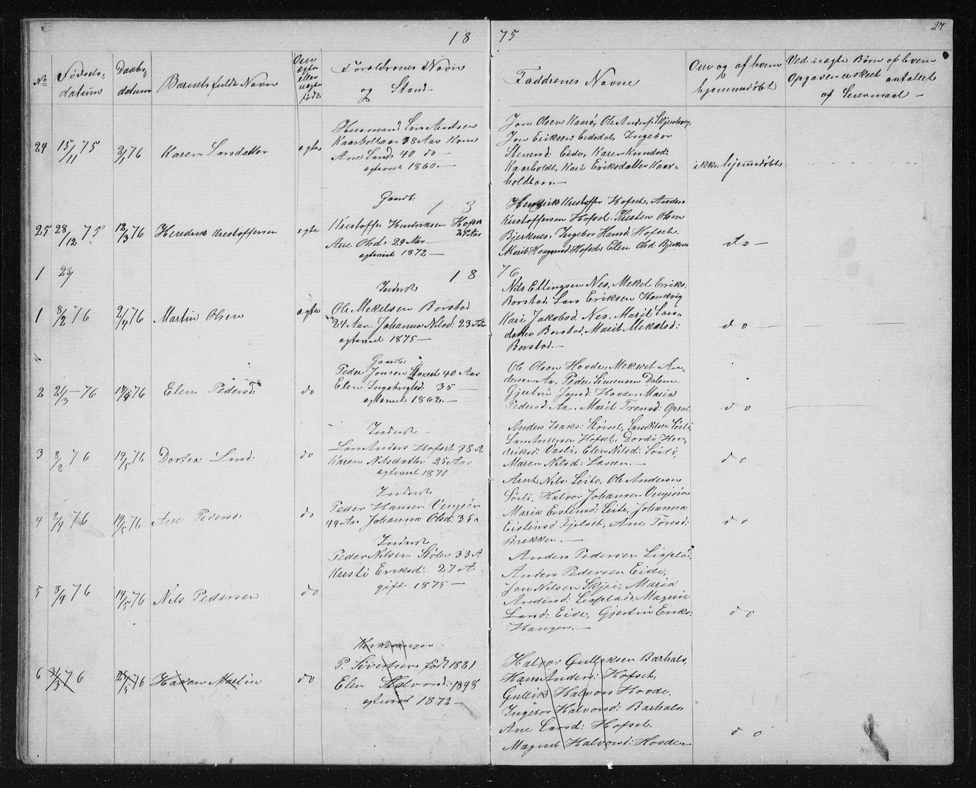 Ministerialprotokoller, klokkerbøker og fødselsregistre - Sør-Trøndelag, SAT/A-1456/631/L0513: Parish register (copy) no. 631C01, 1869-1879, p. 27