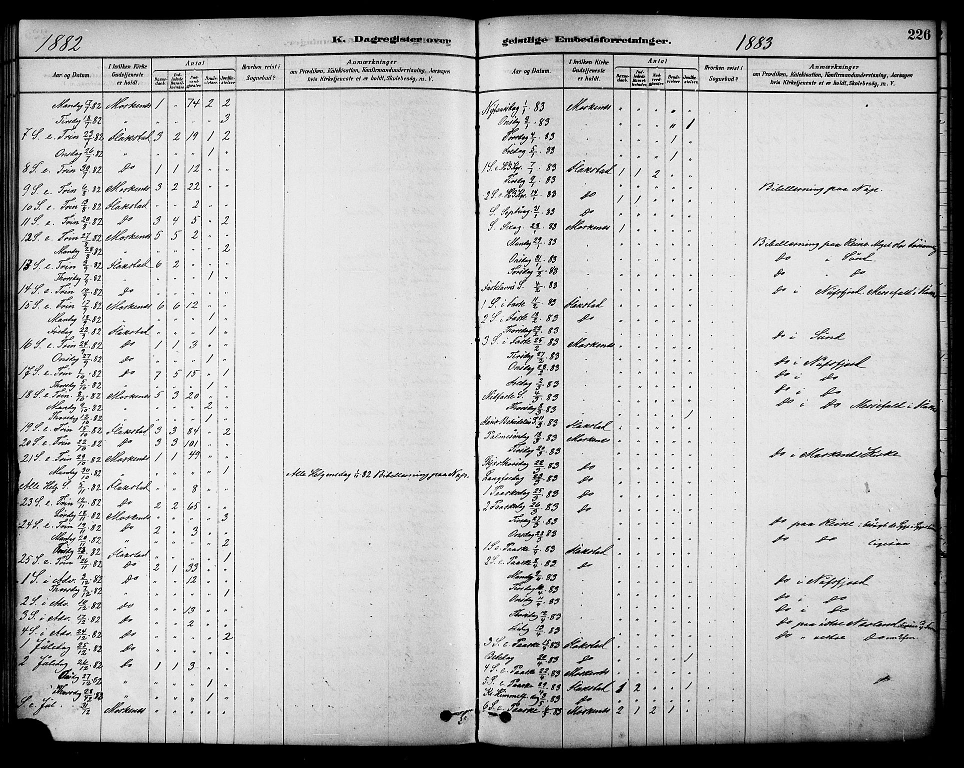 Ministerialprotokoller, klokkerbøker og fødselsregistre - Nordland, AV/SAT-A-1459/885/L1204: Parish register (official) no. 885A05, 1878-1892, p. 226