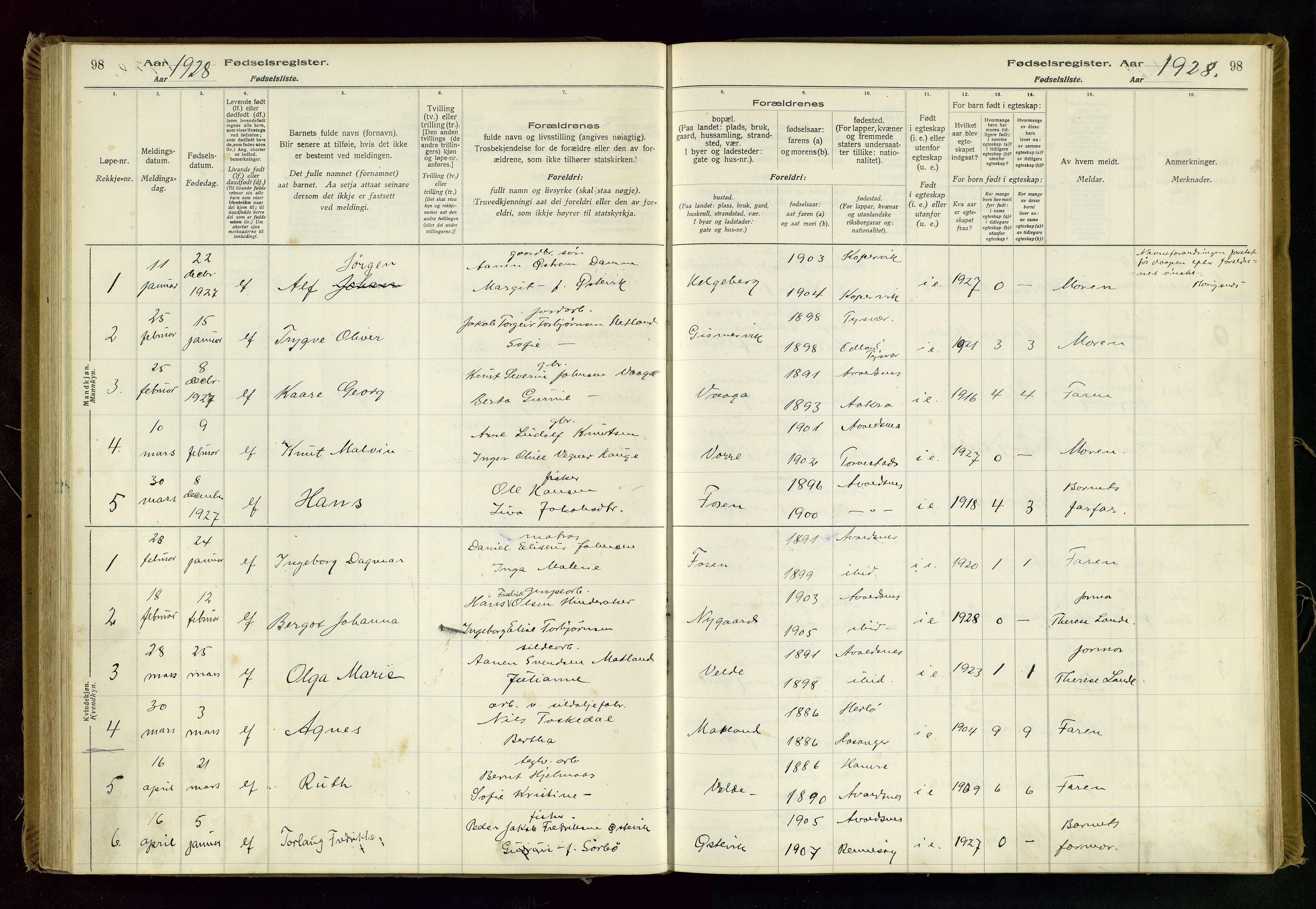 Avaldsnes sokneprestkontor, SAST/A -101851/I/Id/L0001: Birth register no. 1, 1916-1946, p. 98