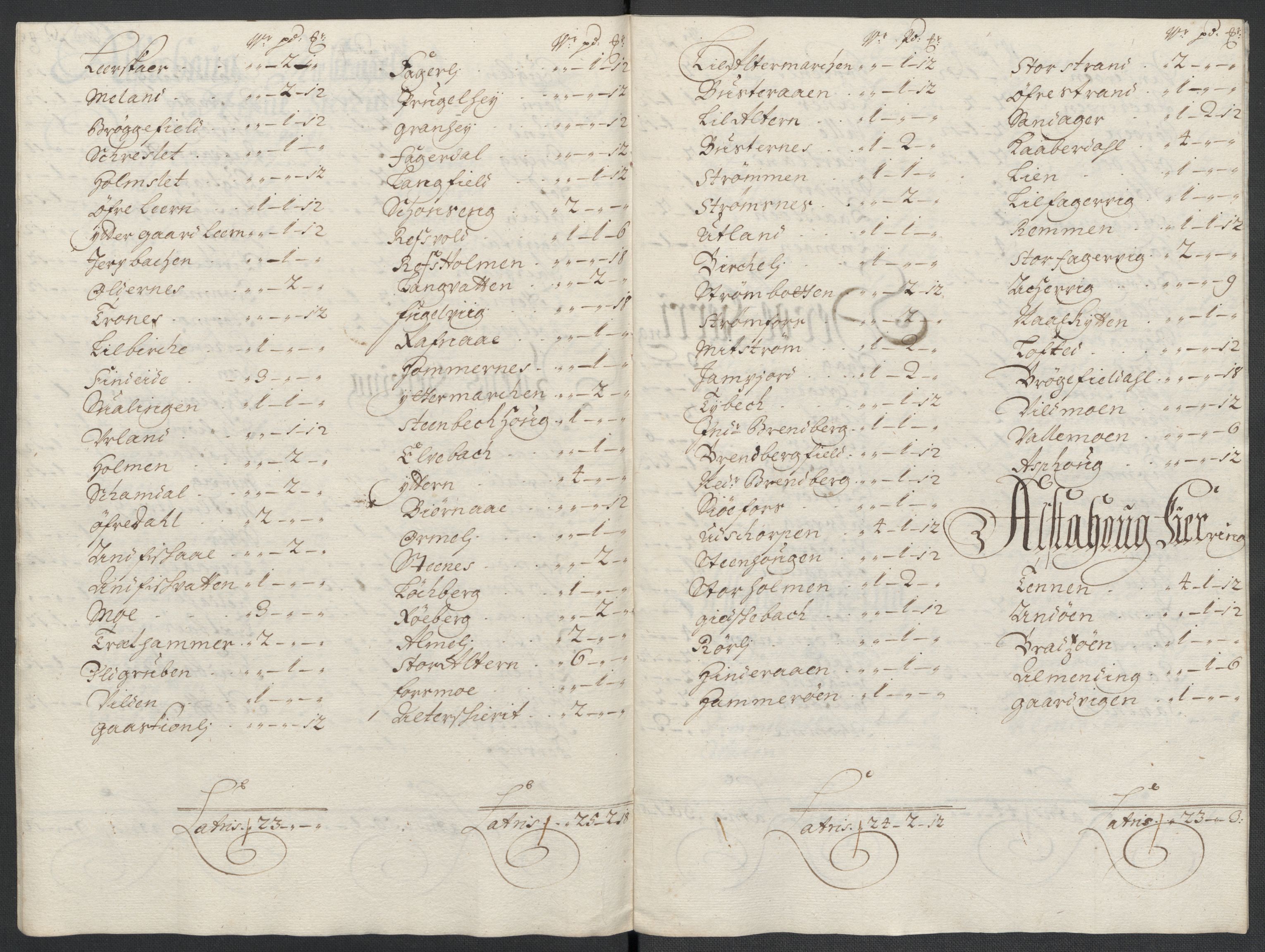 Rentekammeret inntil 1814, Reviderte regnskaper, Fogderegnskap, AV/RA-EA-4092/R65/L4506: Fogderegnskap Helgeland, 1697-1698, p. 99