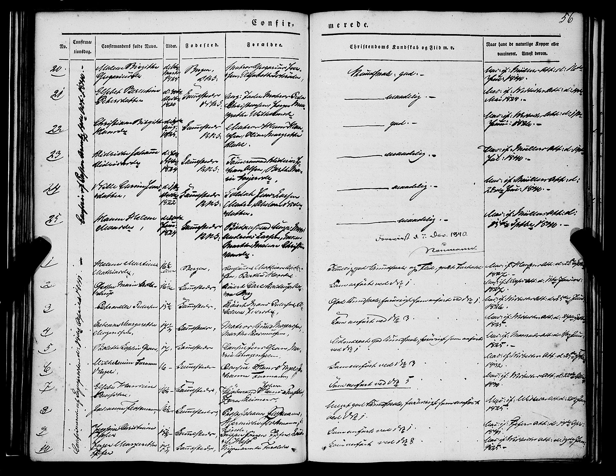 Nykirken Sokneprestembete, SAB/A-77101/H/Haa/L0022: Parish register (official) no. C 1, 1840-1851, p. 56