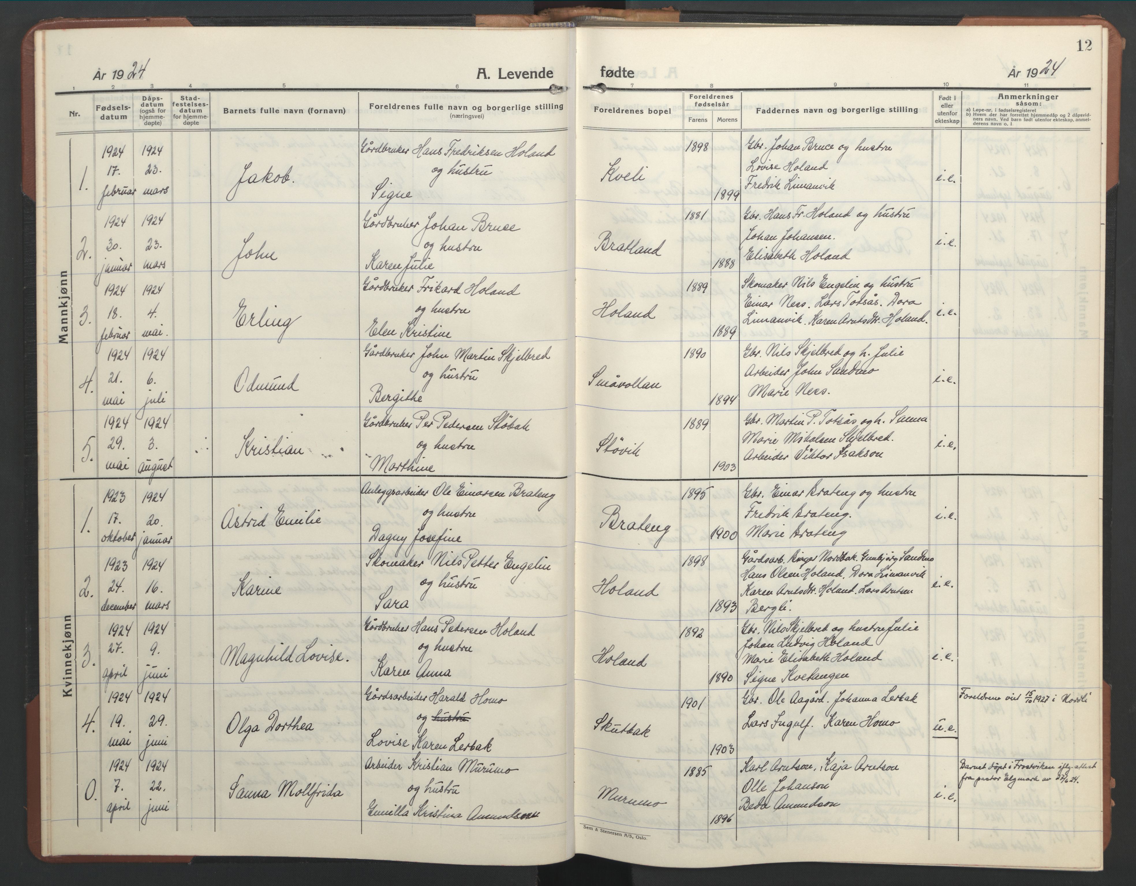 Ministerialprotokoller, klokkerbøker og fødselsregistre - Nord-Trøndelag, SAT/A-1458/755/L0500: Parish register (copy) no. 755C01, 1920-1962, p. 12