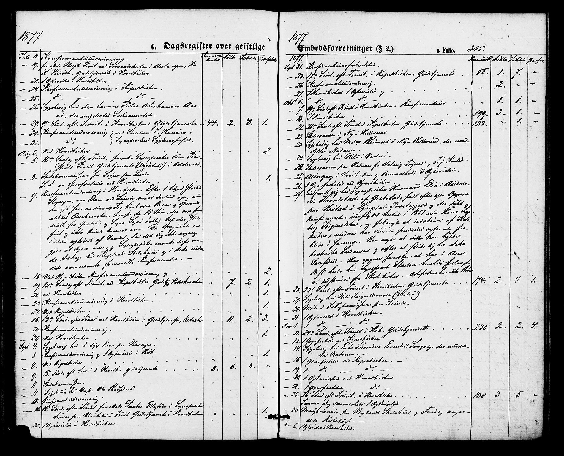 Søgne sokneprestkontor, SAK/1111-0037/F/Fa/Fab/L0011: Parish register (official) no. A 11, 1869-1879, p. 315