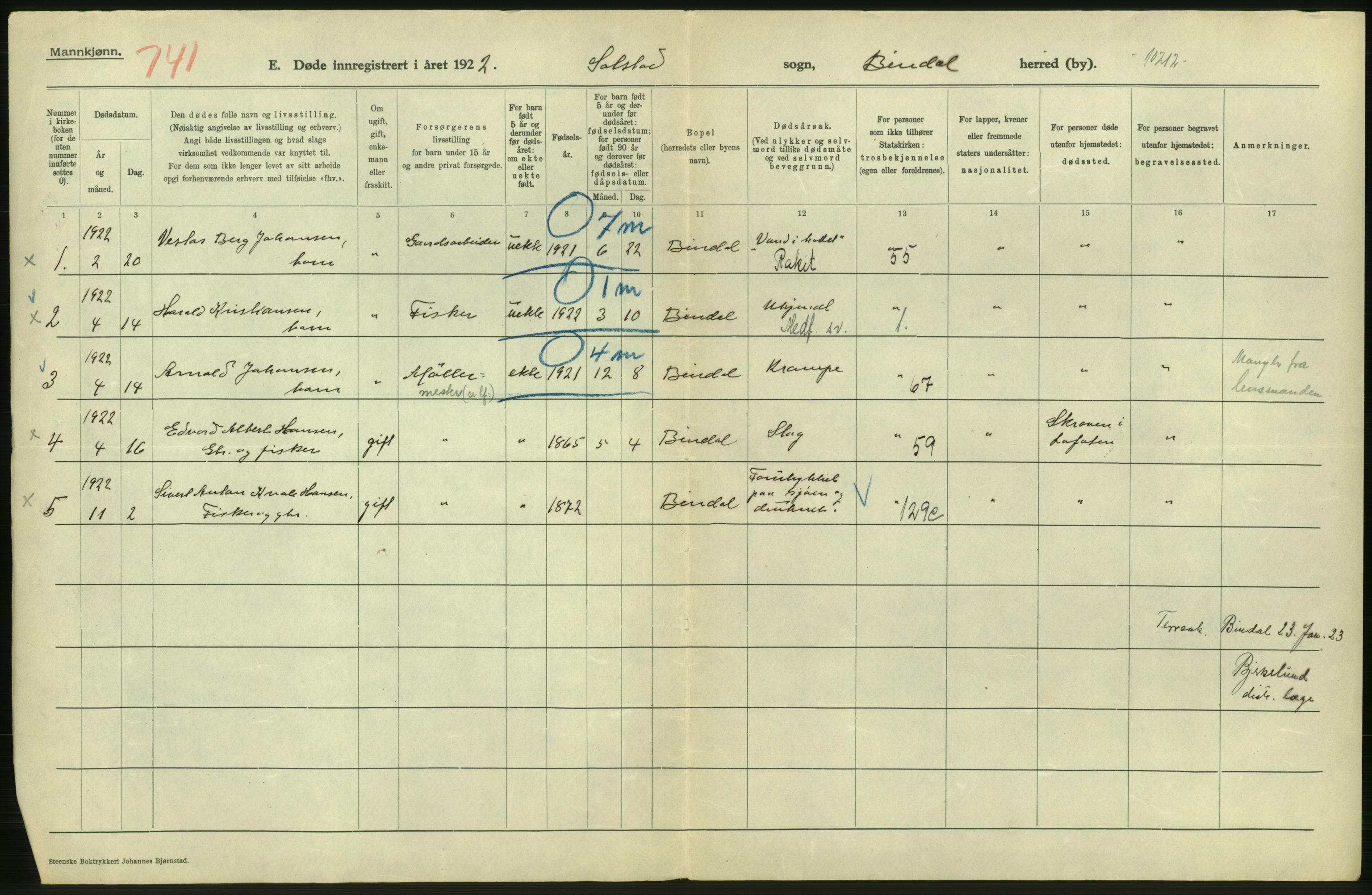 Statistisk sentralbyrå, Sosiodemografiske emner, Befolkning, AV/RA-S-2228/D/Df/Dfc/Dfcb/L0046: Nordland fylke: Døde. Bygder og byer., 1922, p. 64