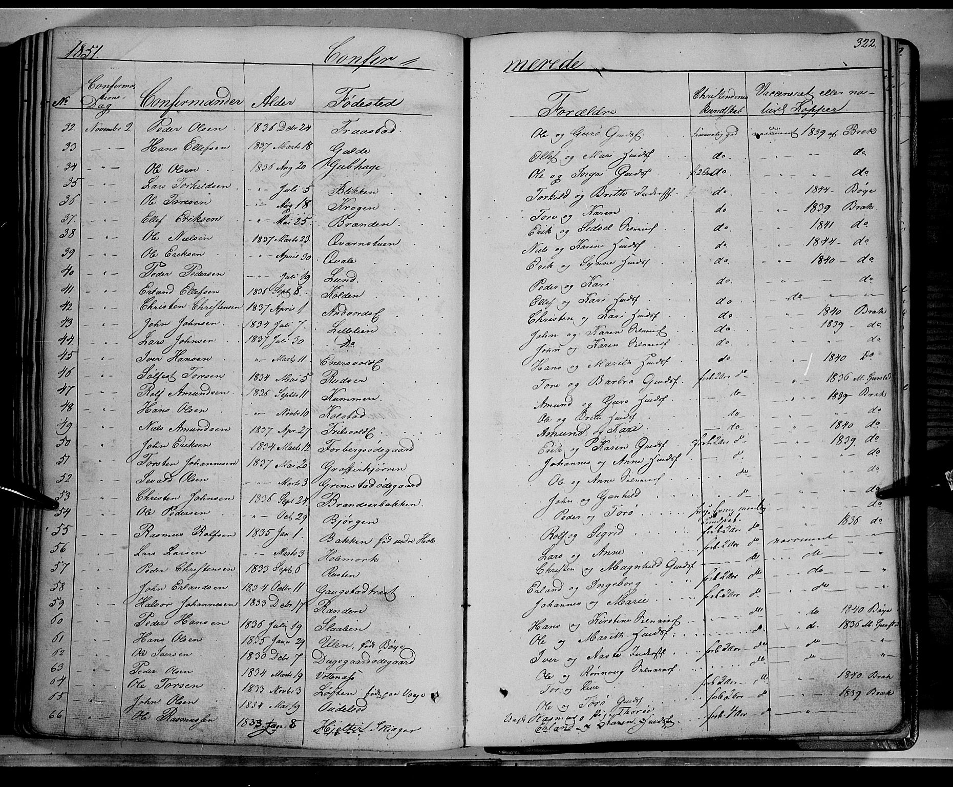 Lom prestekontor, SAH/PREST-070/K/L0006: Parish register (official) no. 6A, 1837-1863, p. 322