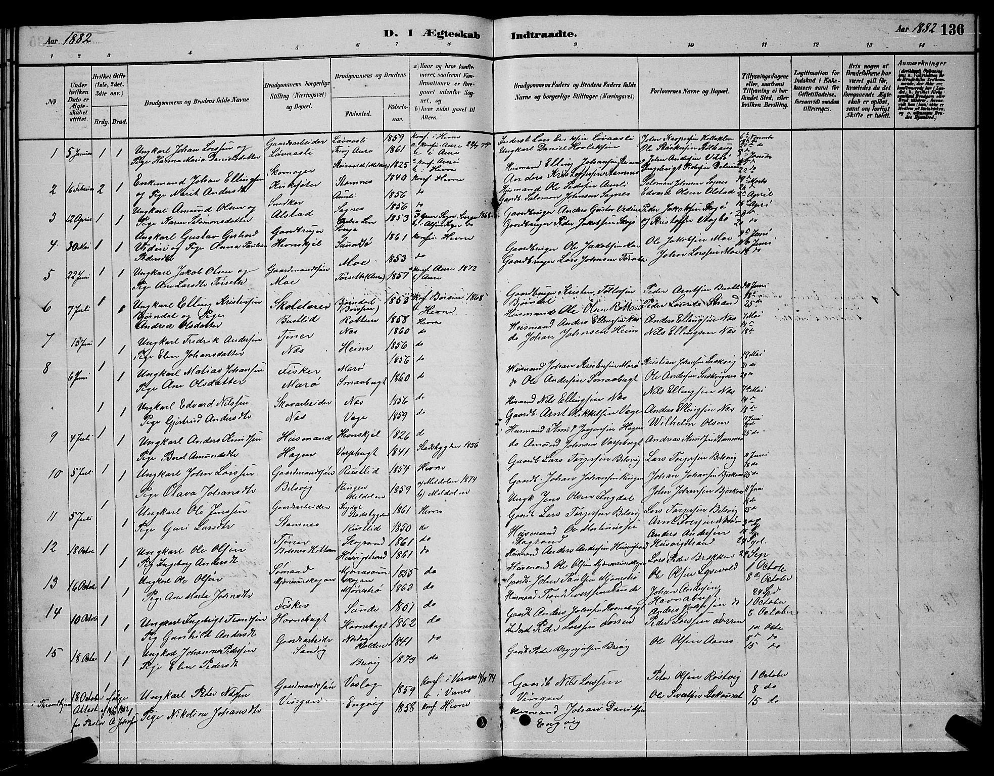 Ministerialprotokoller, klokkerbøker og fødselsregistre - Sør-Trøndelag, AV/SAT-A-1456/630/L0504: Parish register (copy) no. 630C02, 1879-1898, p. 136