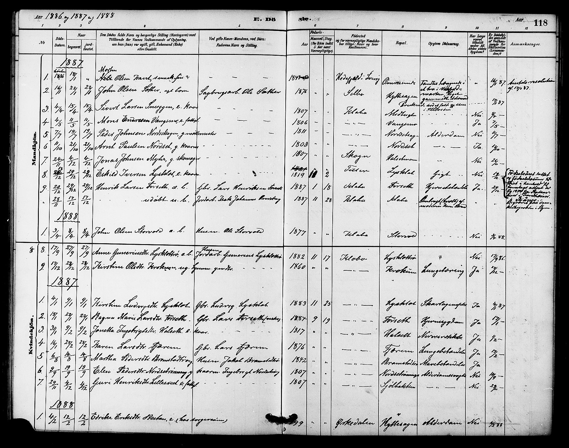 Ministerialprotokoller, klokkerbøker og fødselsregistre - Sør-Trøndelag, SAT/A-1456/618/L0444: Parish register (official) no. 618A07, 1880-1898, p. 118