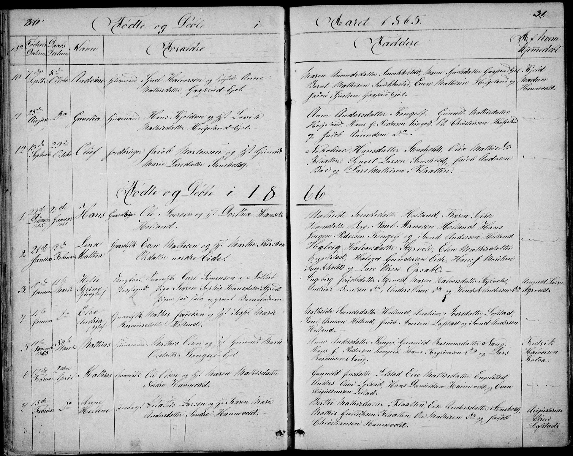 Lardal kirkebøker, SAKO/A-350/G/Gc/L0001: Parish register (copy) no. III 1, 1859-1893, p. 30-31