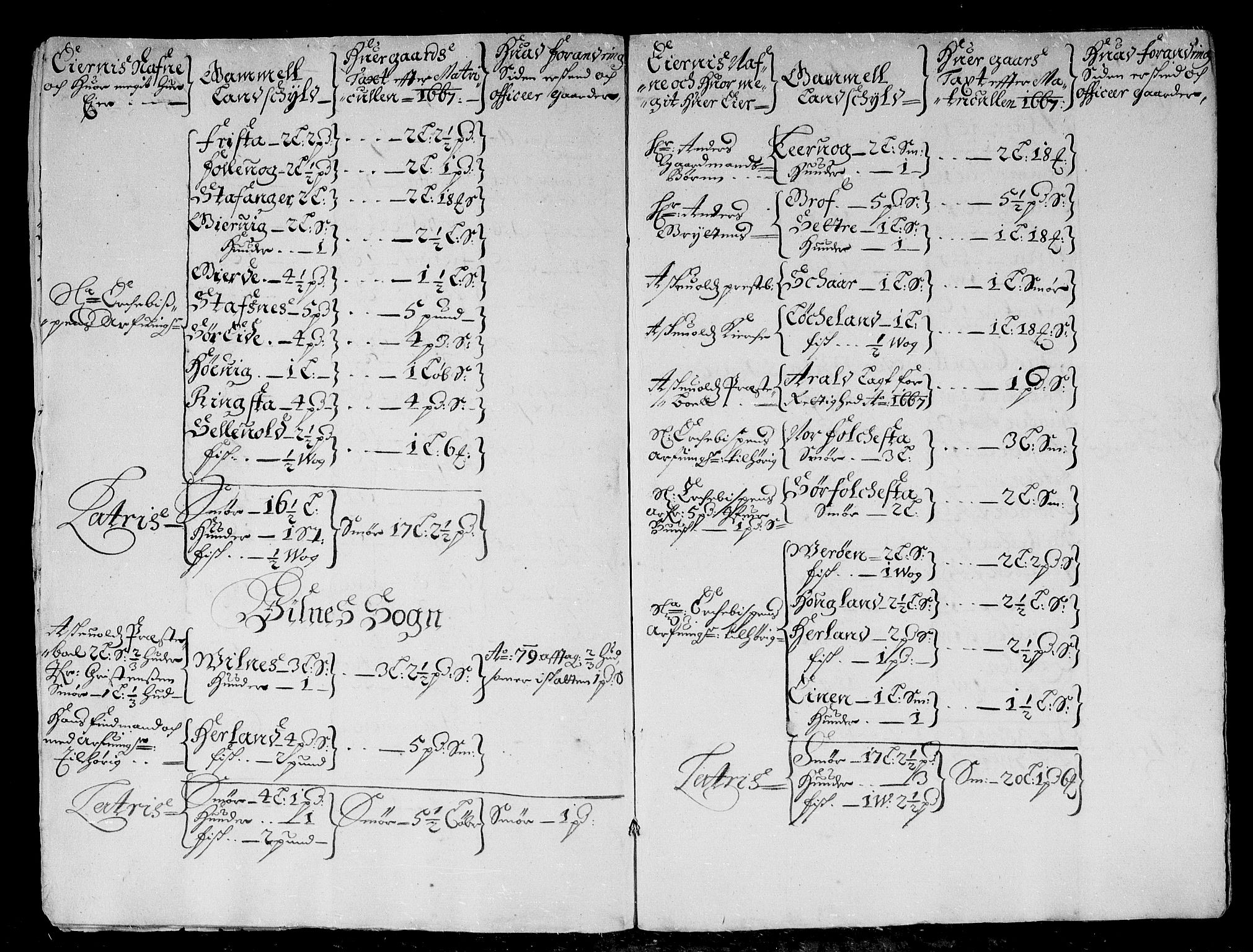 Rentekammeret inntil 1814, Reviderte regnskaper, Stiftamtstueregnskaper, Bergen stiftamt, AV/RA-EA-6043/R/Rc/L0073: Bergen stiftamt, 1684