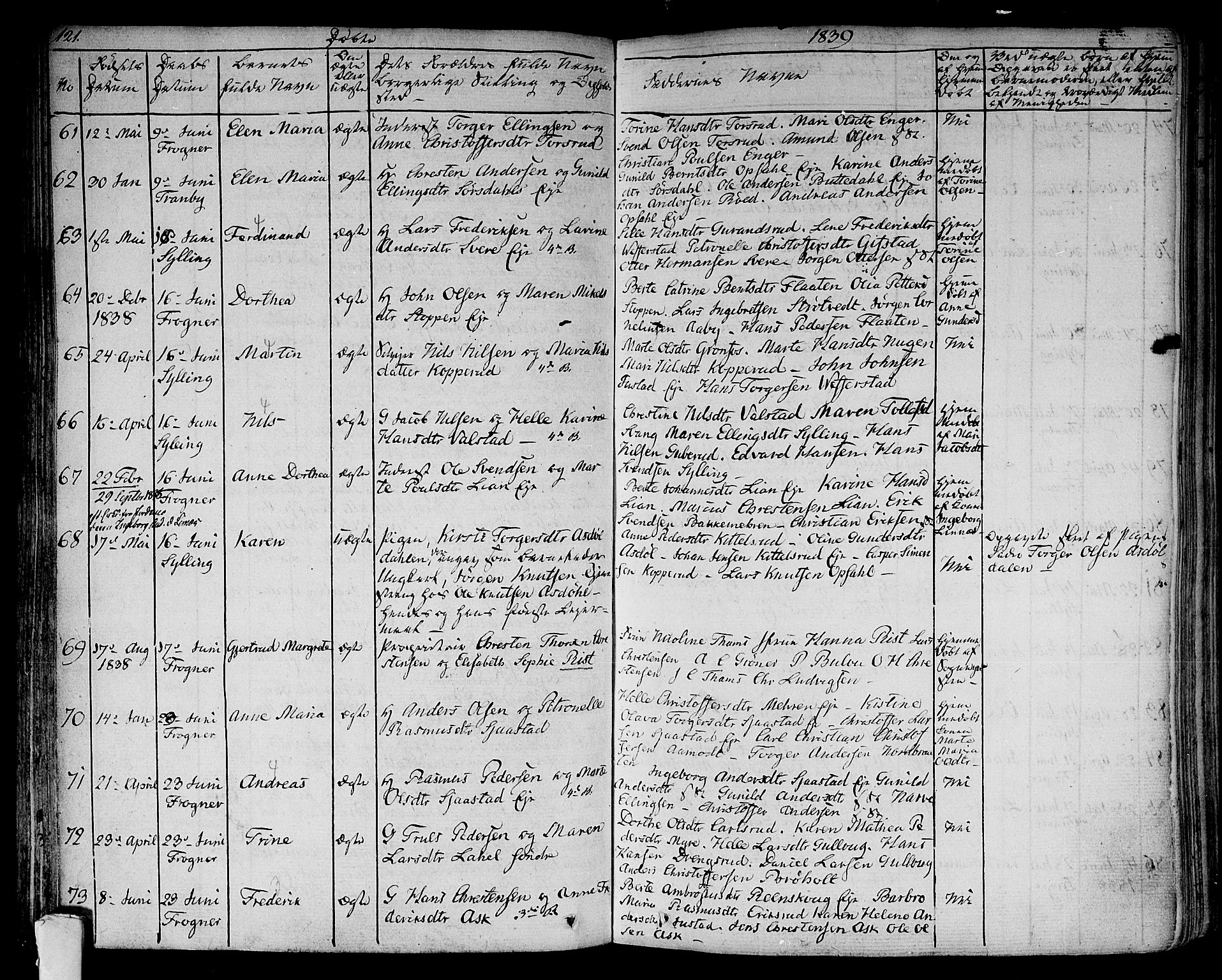 Lier kirkebøker, AV/SAKO-A-230/F/Fa/L0010: Parish register (official) no. I 10, 1827-1843, p. 121