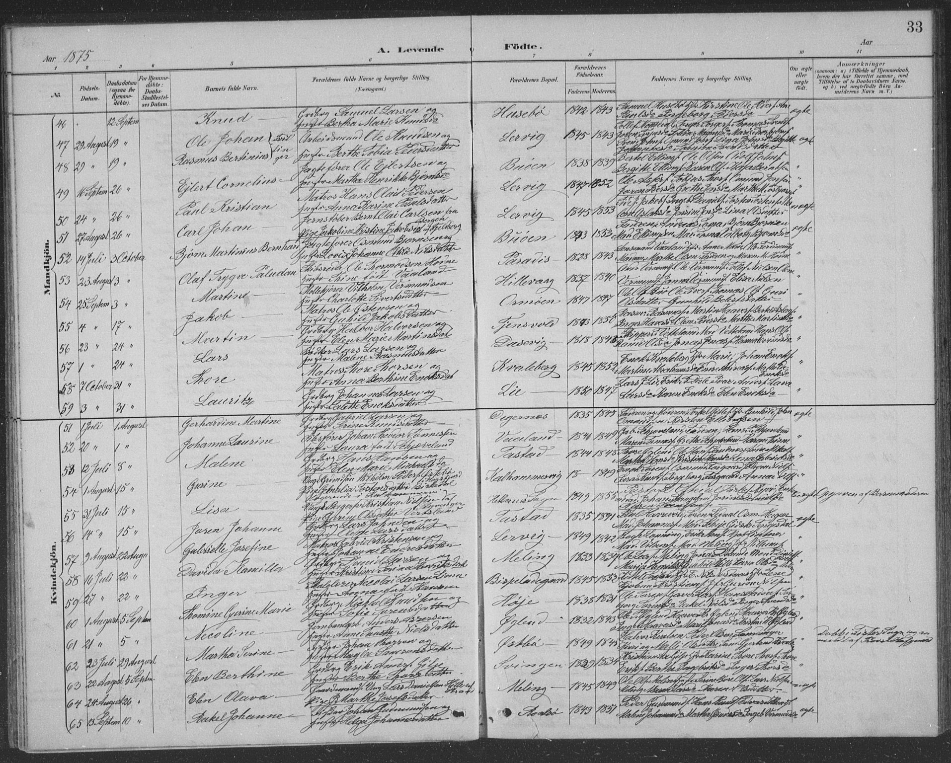 Hetland sokneprestkontor, SAST/A-101826/30/30BB/L0004: Parish register (copy) no. B 4, 1869-1877, p. 33