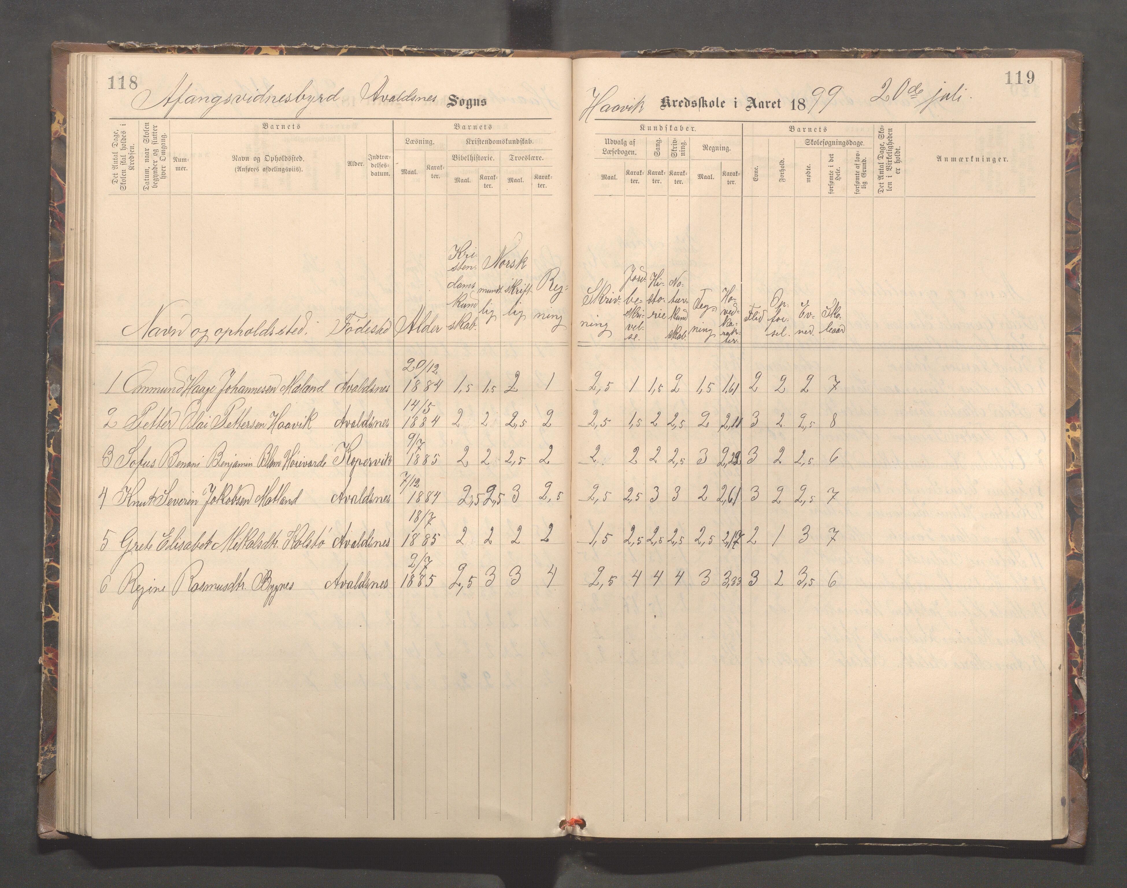 Avaldsnes kommune - Kolstø og Vorre skole, IKAR/K-101688/H/L0002: Skoleprotokoll, 1888-1900, p. 118-119