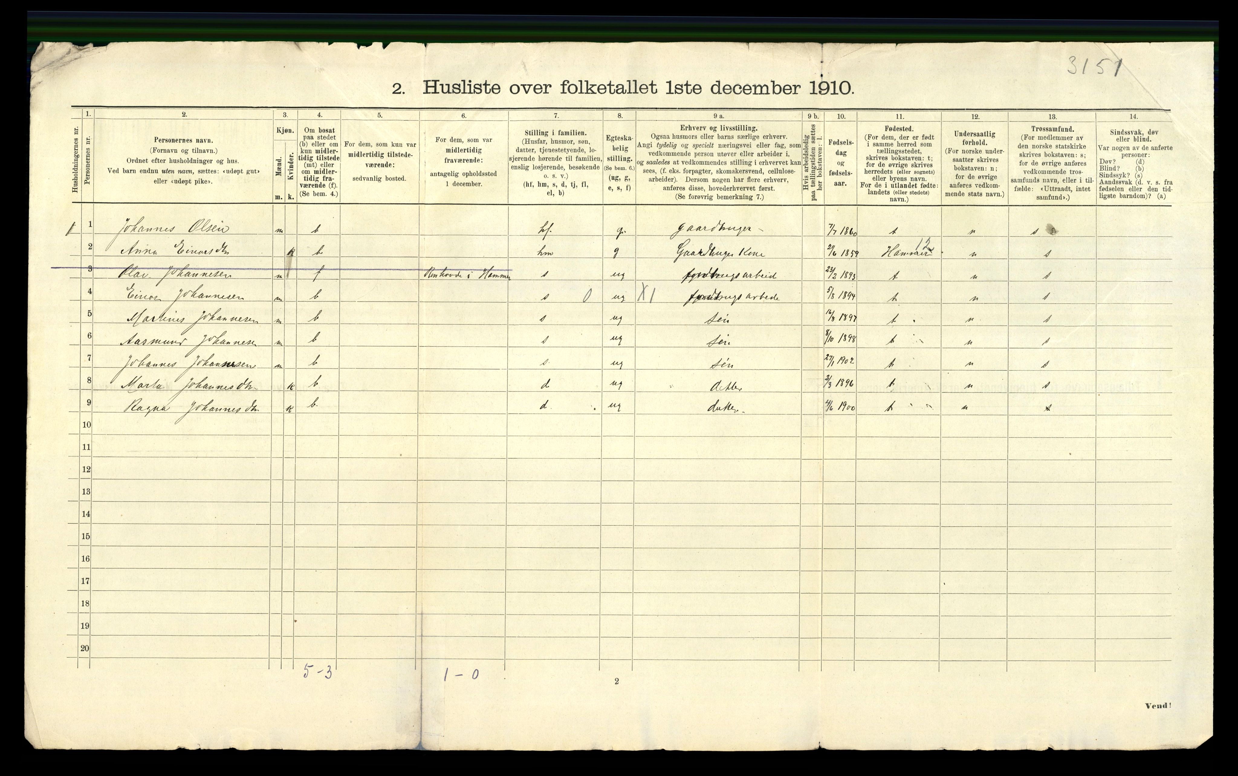 RA, 1910 census for Haus, 1910, p. 63