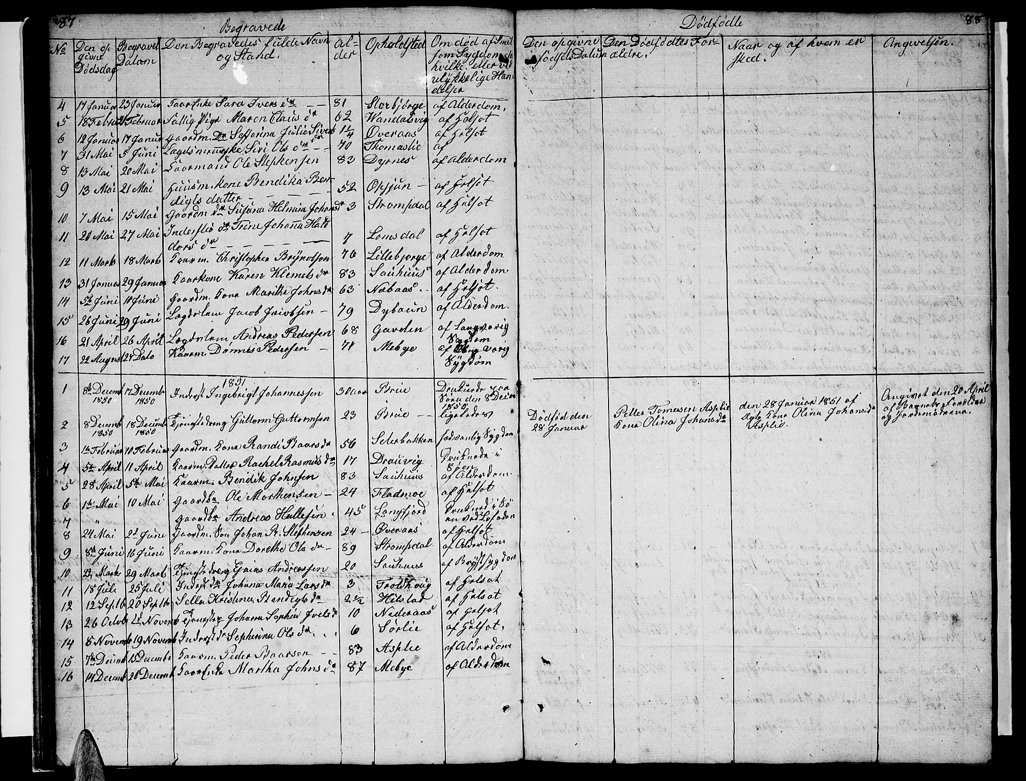 Ministerialprotokoller, klokkerbøker og fødselsregistre - Nordland, AV/SAT-A-1459/814/L0228: Parish register (copy) no. 814C01, 1838-1858, p. 87-88