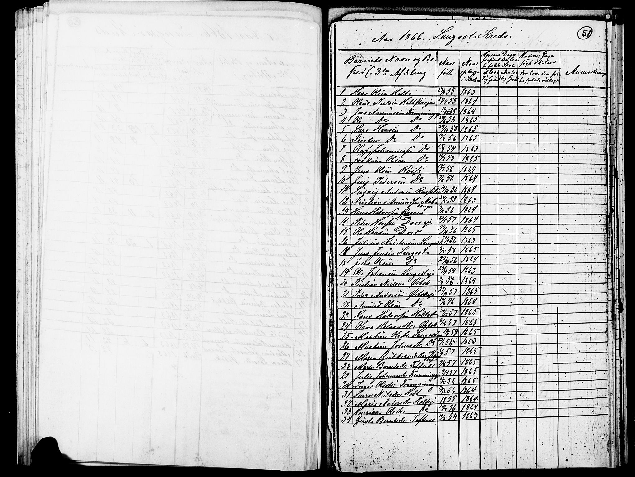 Eidsvoll prestekontor Kirkebøker, AV/SAO-A-10888/O/Oa/L0003: Other parish register no. 3, 1859-1877, p. 51