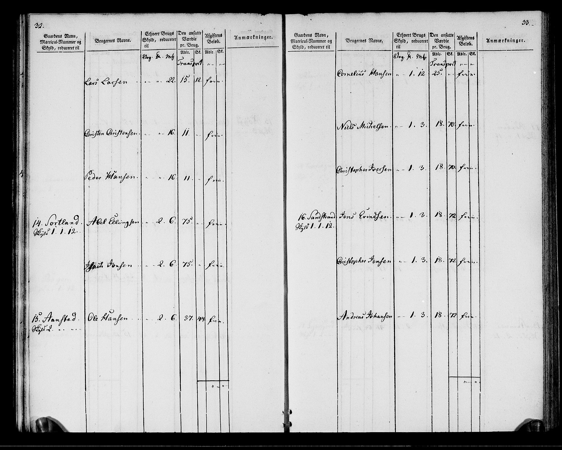 Rentekammeret inntil 1814, Realistisk ordnet avdeling, AV/RA-EA-4070/N/Ne/Nea/L0164: Vesterålen, Andenes og Lofoten fogderi. Oppebørselsregister, 1803, p. 19