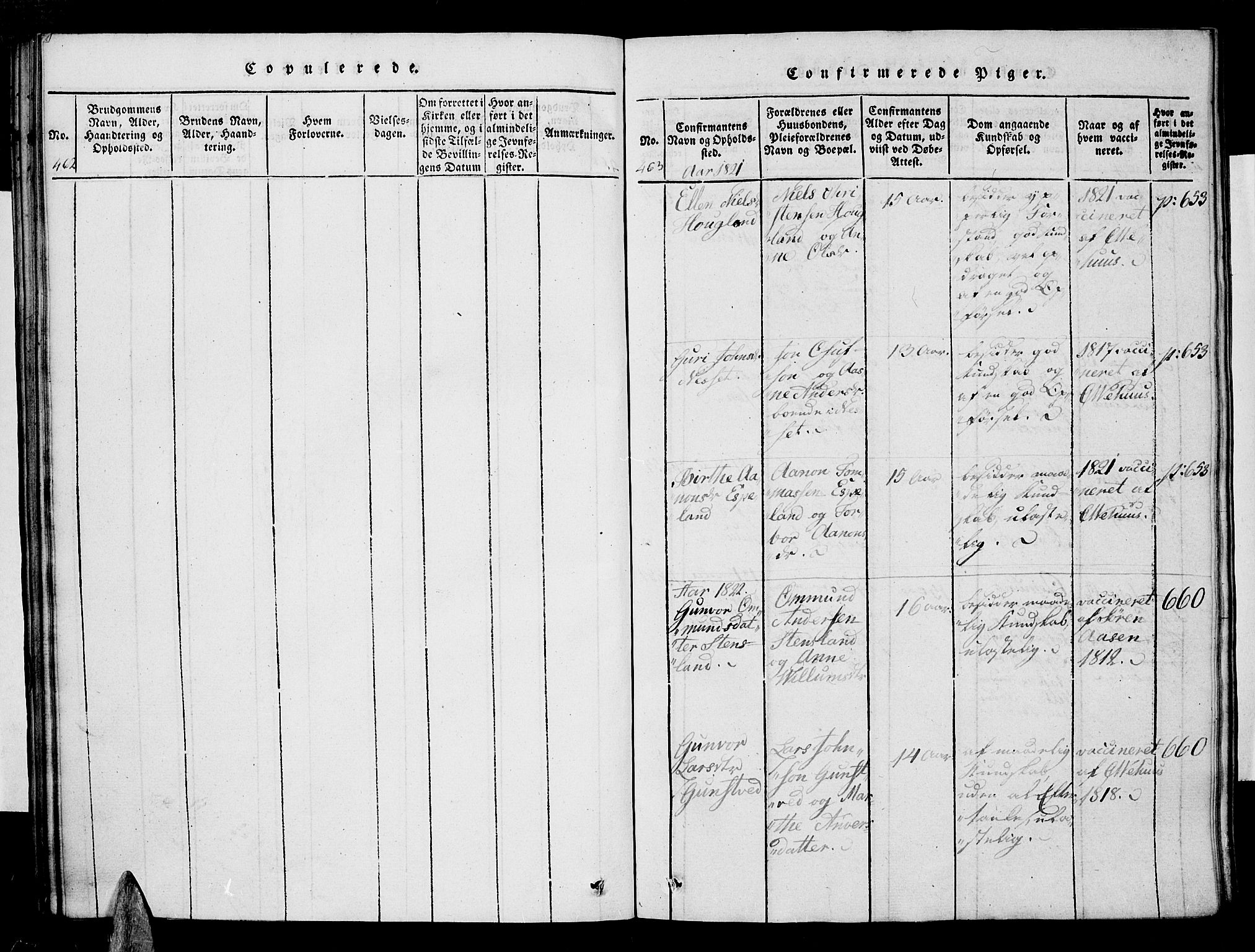 Vennesla sokneprestkontor, SAK/1111-0045/Fa/Faa/L0003: Parish register (official) no. A 3, 1820-1834, p. 462-463