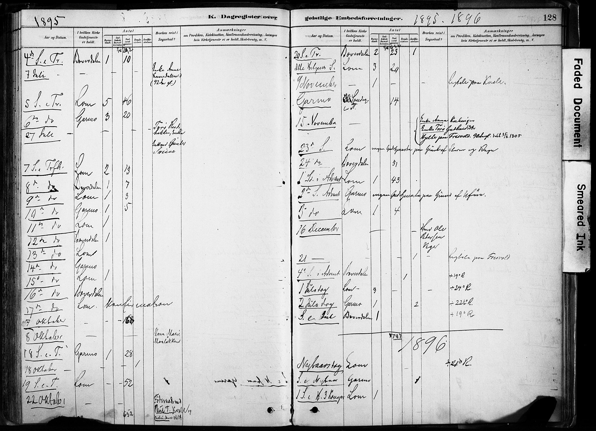 Lom prestekontor, SAH/PREST-070/K/L0009: Parish register (official) no. 9, 1878-1907, p. 128