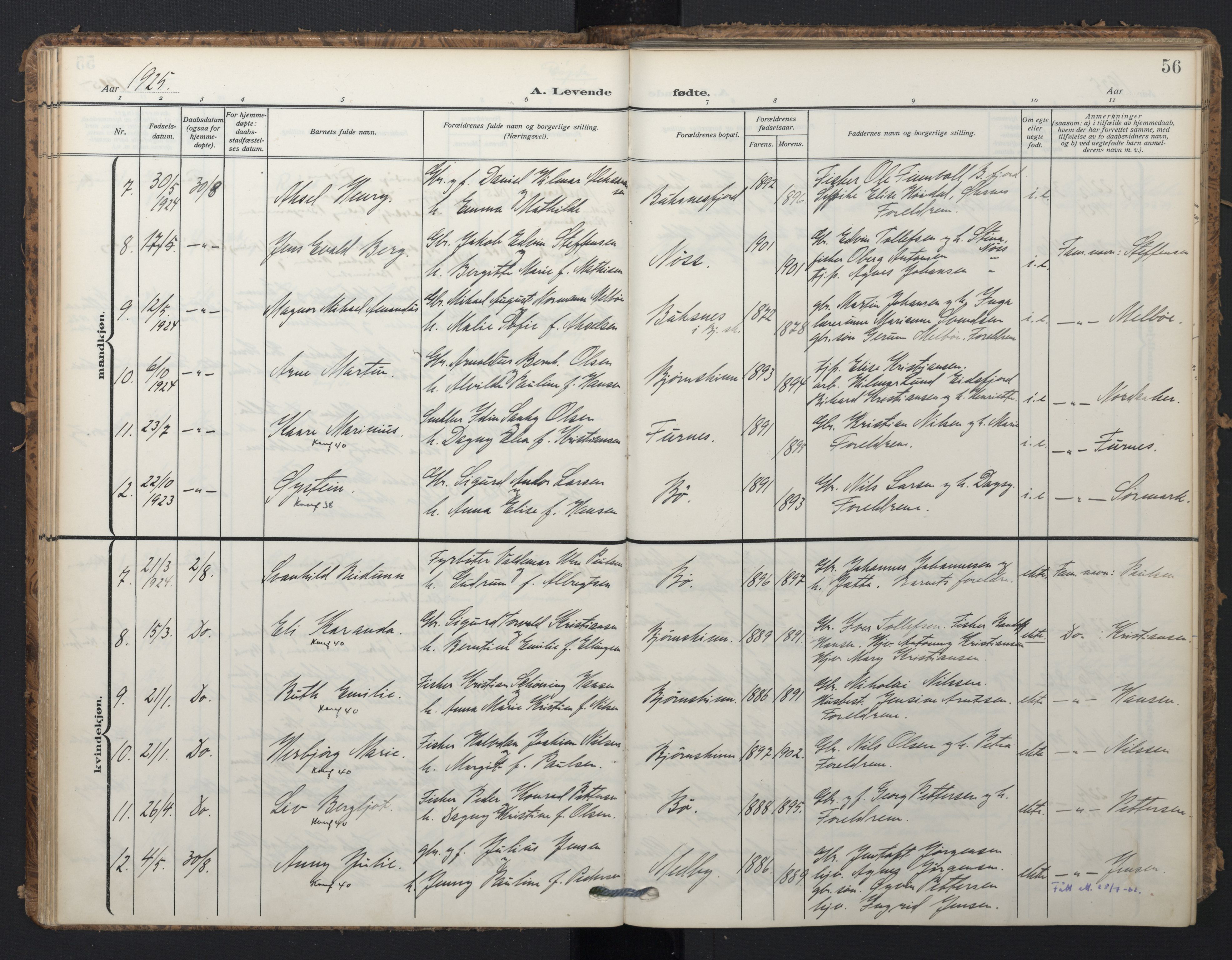 Ministerialprotokoller, klokkerbøker og fødselsregistre - Nordland, SAT/A-1459/898/L1423: Parish register (official) no. 898A03, 1909-1928, p. 56