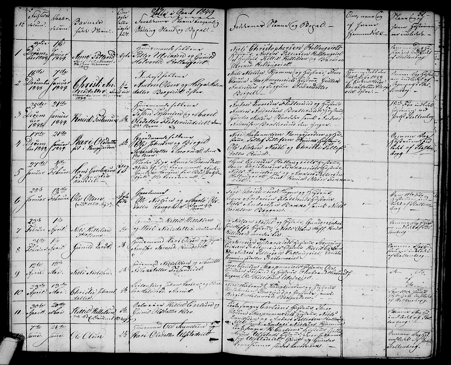 Rollag kirkebøker, AV/SAKO-A-240/G/Ga/L0002: Parish register (copy) no. I 2, 1831-1856, p. 81