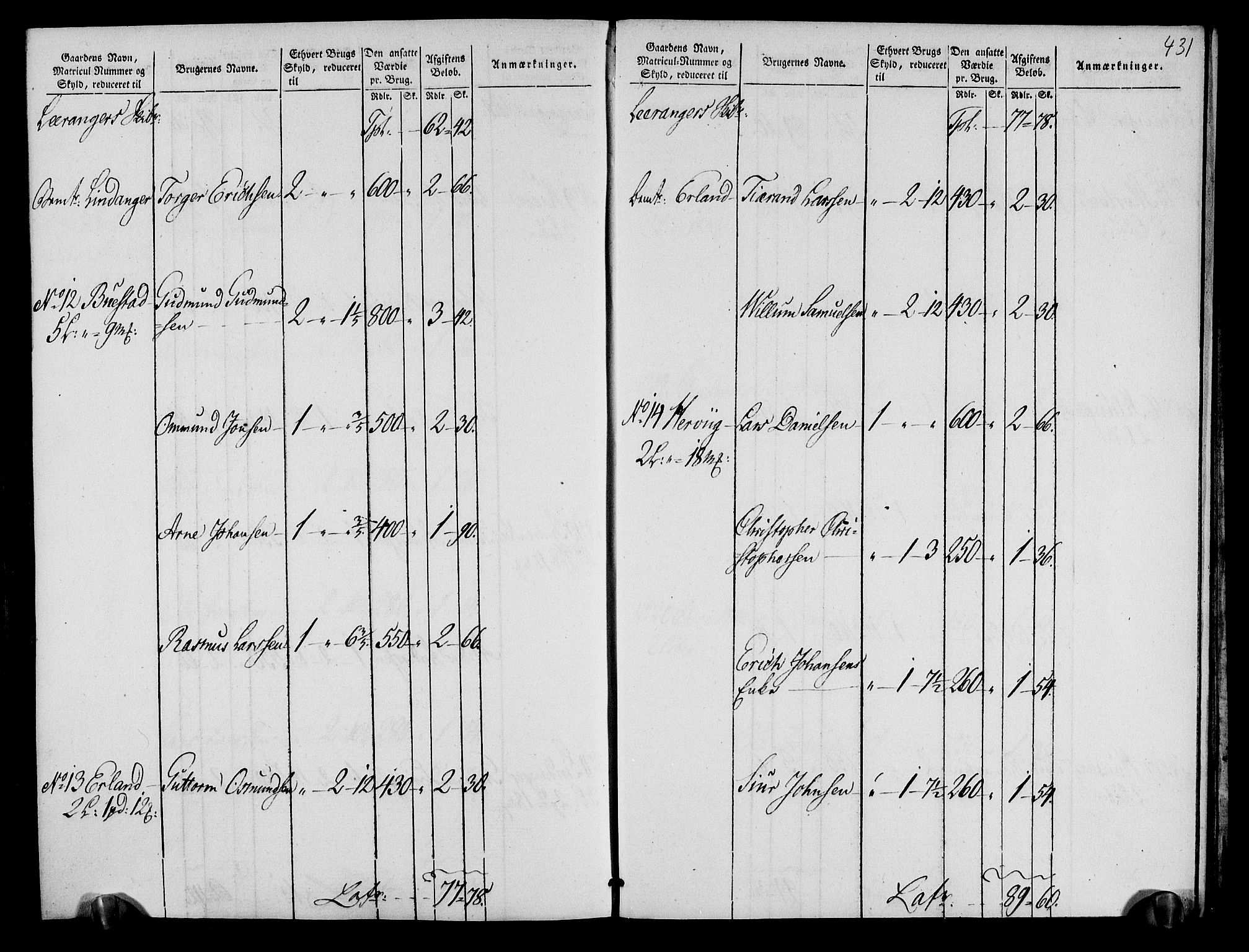 Rentekammeret inntil 1814, Realistisk ordnet avdeling, AV/RA-EA-4070/N/Ne/Nea/L0105: Ryfylke fogderi. Oppebørselsregister, 1803-1804, p. 219