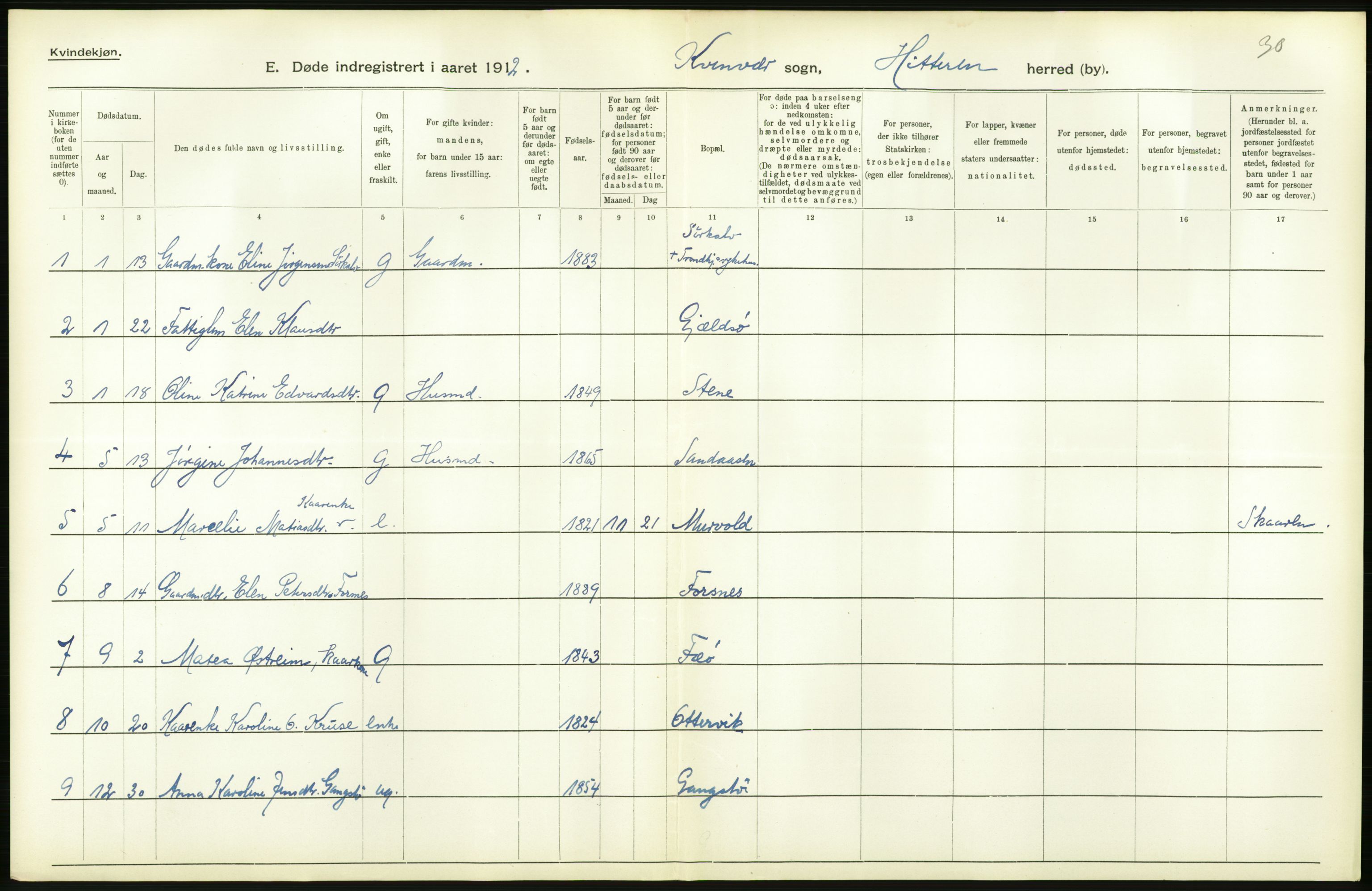 Statistisk sentralbyrå, Sosiodemografiske emner, Befolkning, AV/RA-S-2228/D/Df/Dfb/Dfbb/L0042: S. Trondhjems amt: Døde. Bygder., 1912, p. 34