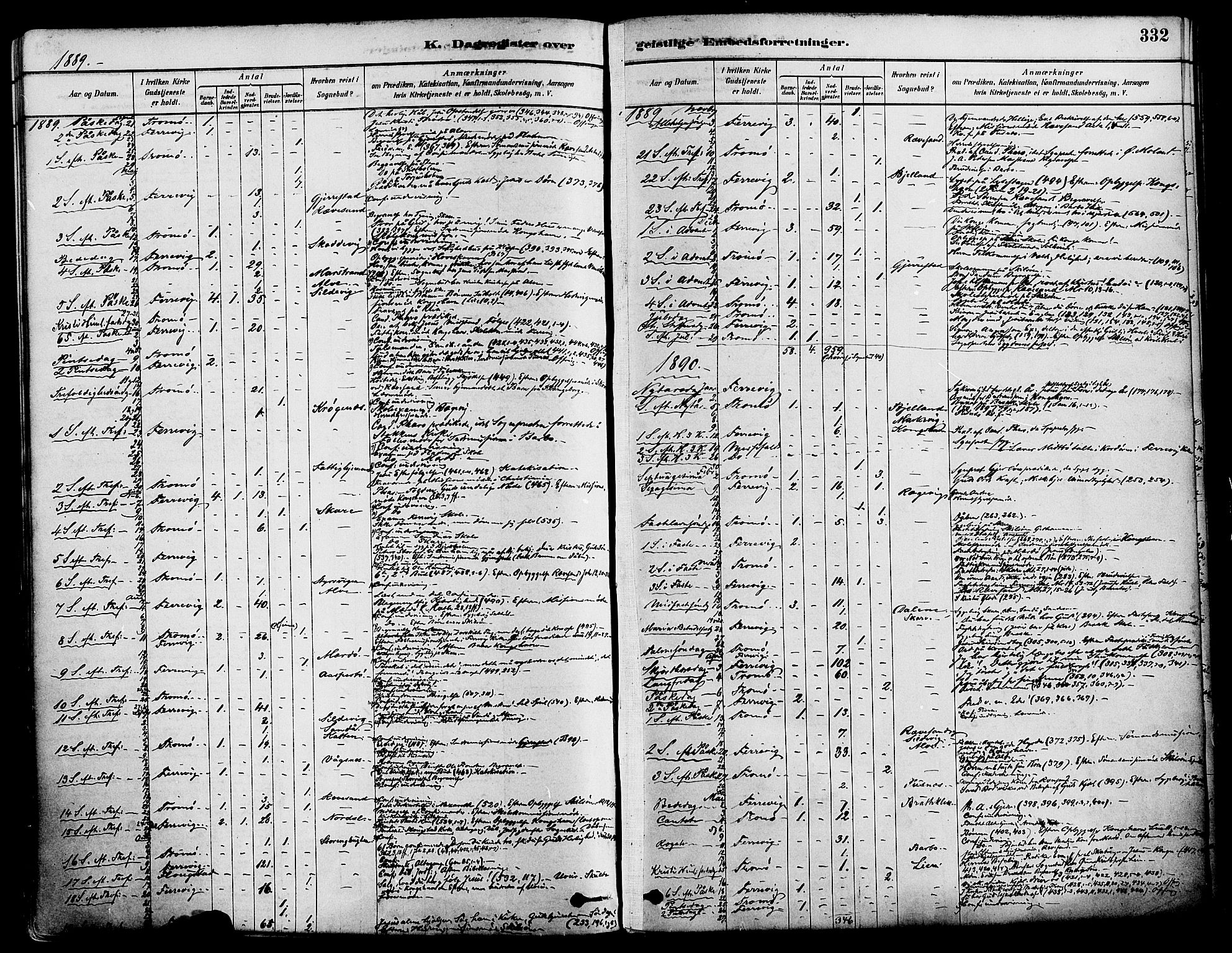 Tromøy sokneprestkontor, AV/SAK-1111-0041/F/Fa/L0009: Parish register (official) no. A 9, 1878-1896, p. 332