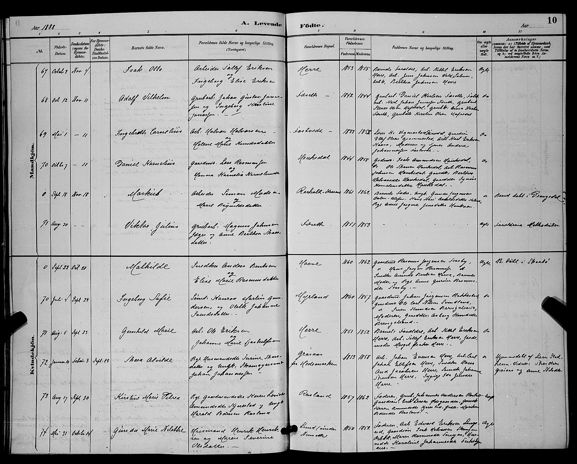 Bamble kirkebøker, SAKO/A-253/G/Ga/L0009: Parish register (copy) no. I 9, 1888-1900, p. 10