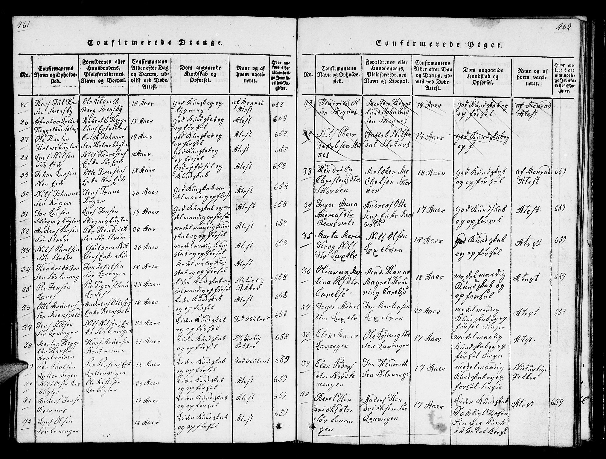 Karlsøy sokneprestembete, SATØ/S-1299/H/Ha/Hab/L0001klokker: Parish register (copy) no. 1, 1821-1840, p. 461-462