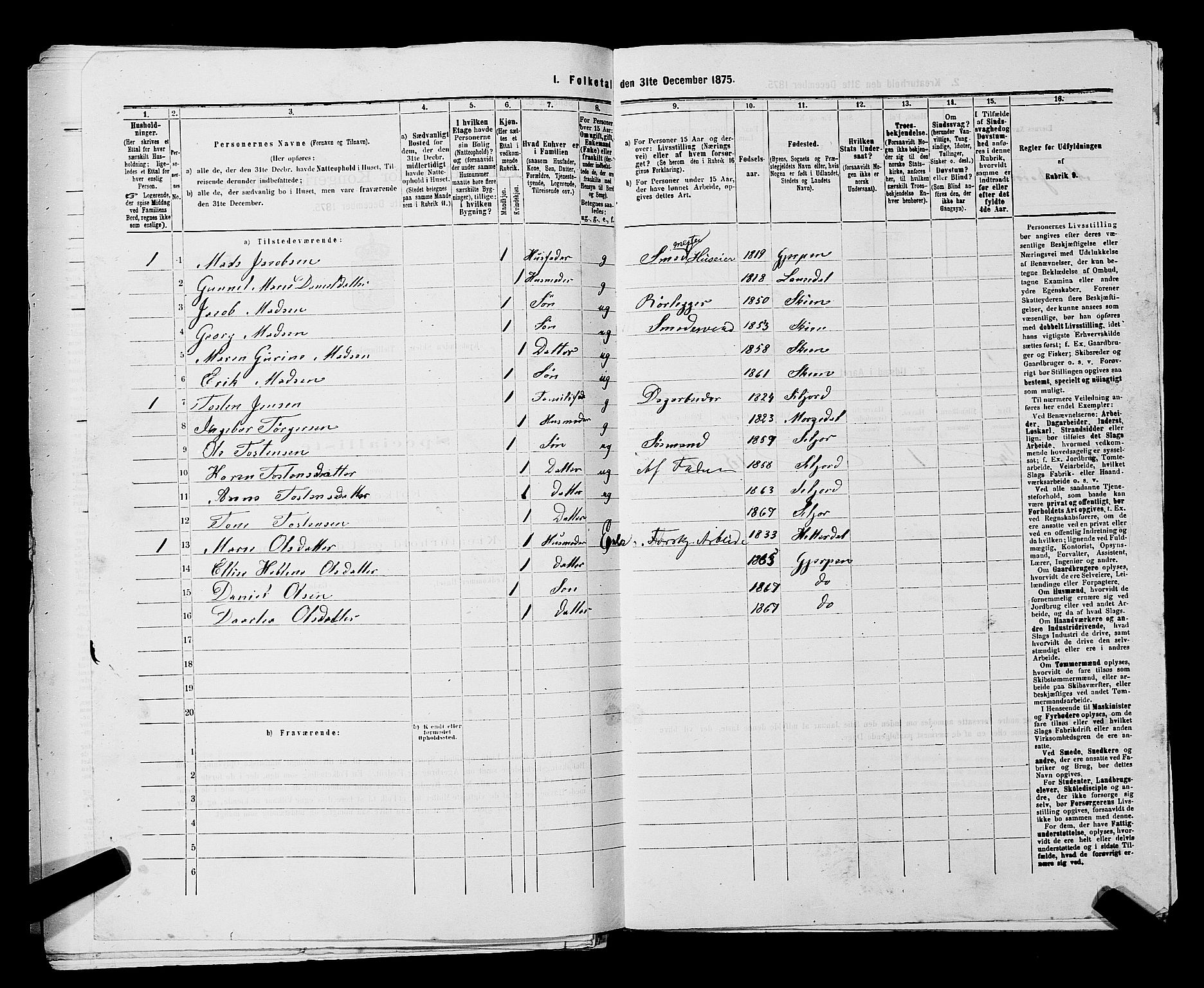 SAKO, 1875 census for 0806P Skien, 1875, p. 234