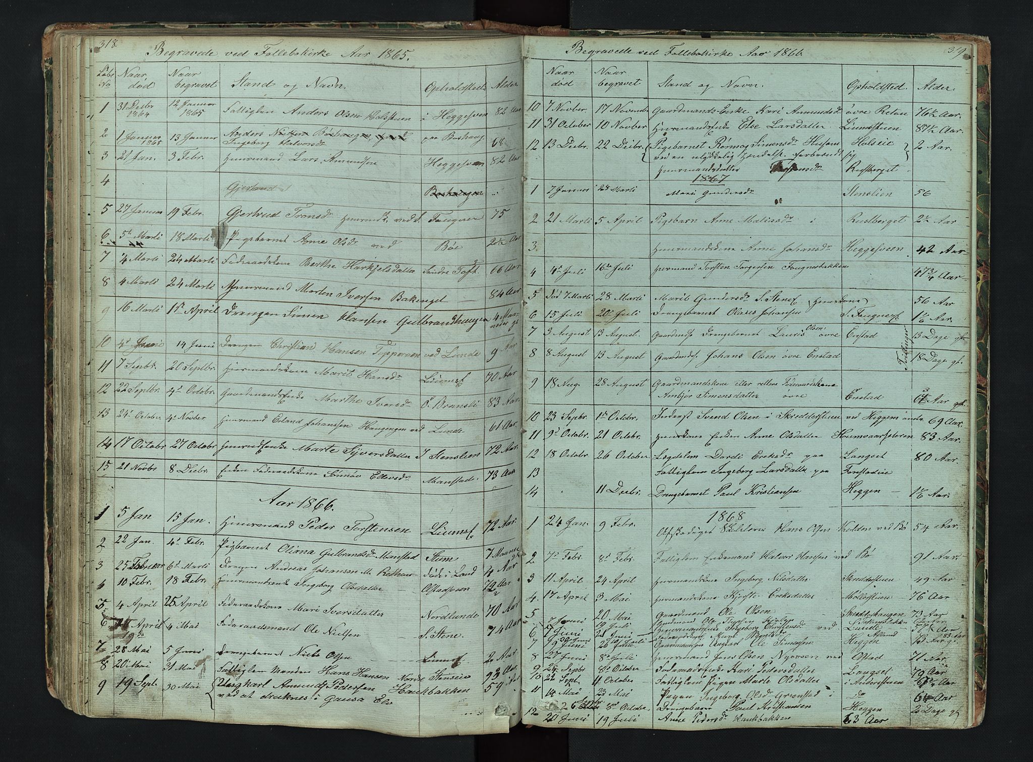 Gausdal prestekontor, SAH/PREST-090/H/Ha/Hab/L0006: Parish register (copy) no. 6, 1846-1893, p. 318-319