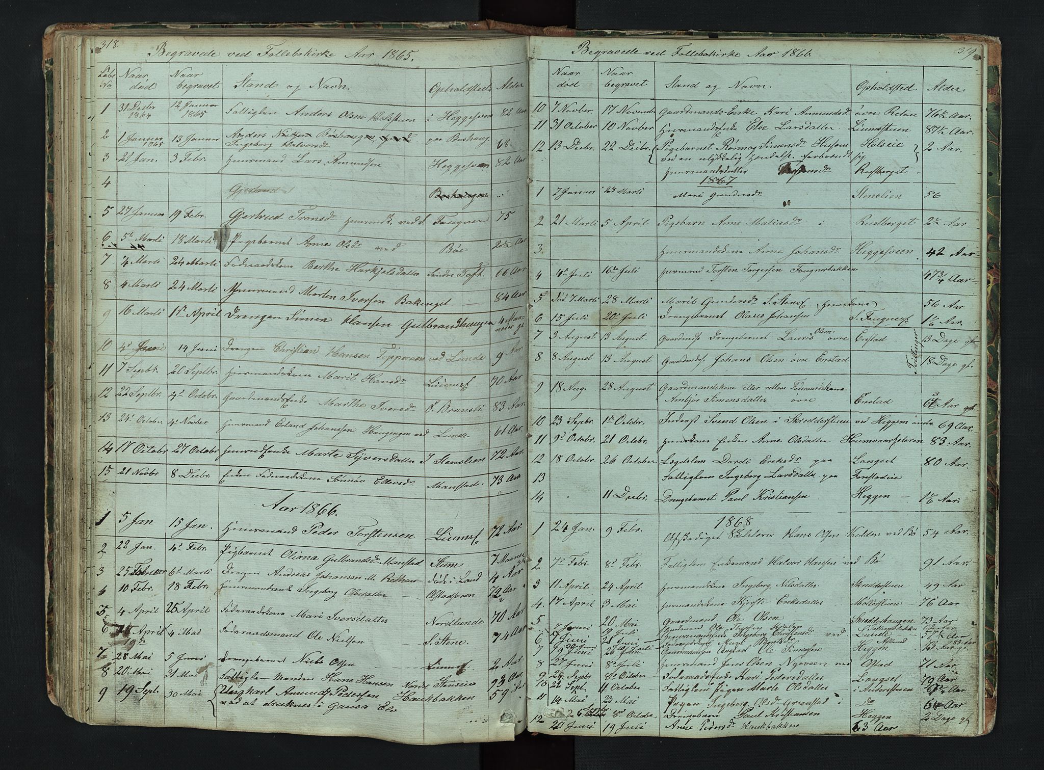 Gausdal prestekontor, AV/SAH-PREST-090/H/Ha/Hab/L0006: Parish register (copy) no. 6, 1846-1893, p. 318-319