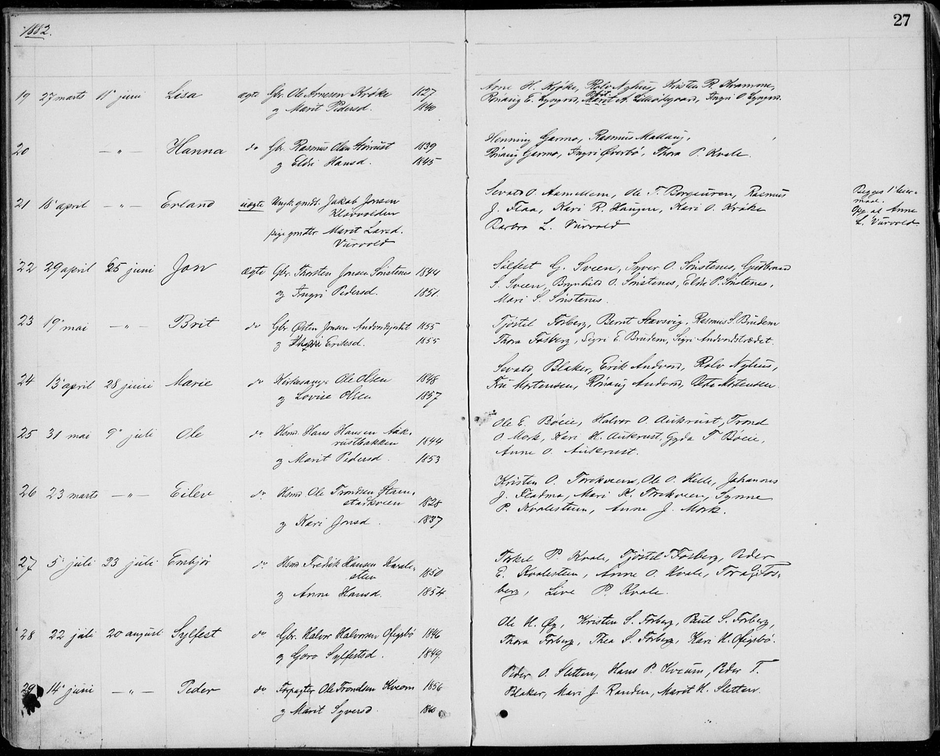 Lom prestekontor, AV/SAH-PREST-070/L/L0013: Parish register (copy) no. 13, 1874-1938, p. 27