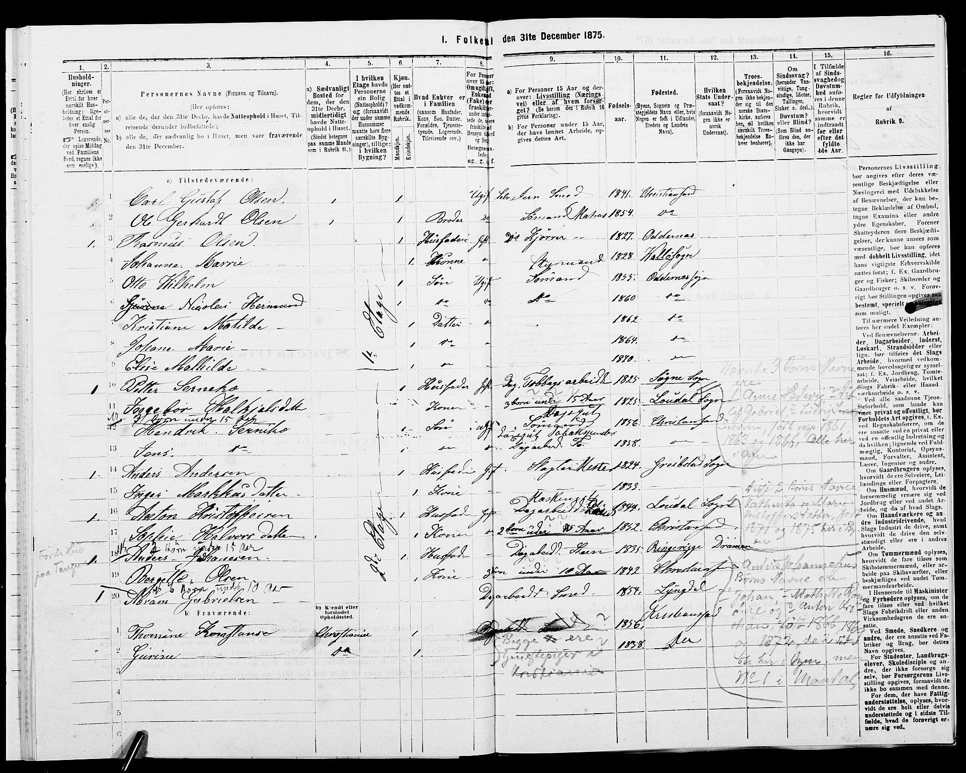 SAK, 1875 census for 1001P Kristiansand, 1875, p. 2094