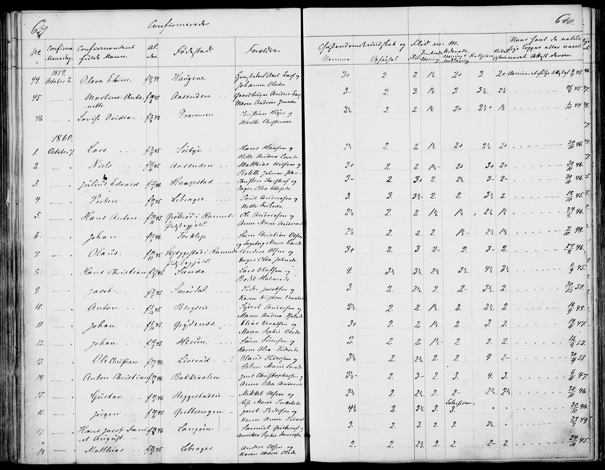 Våle kirkebøker, AV/SAKO-A-334/F/Fa/L0009b: Parish register (official) no. I 9B, 1841-1860, p. 639-640