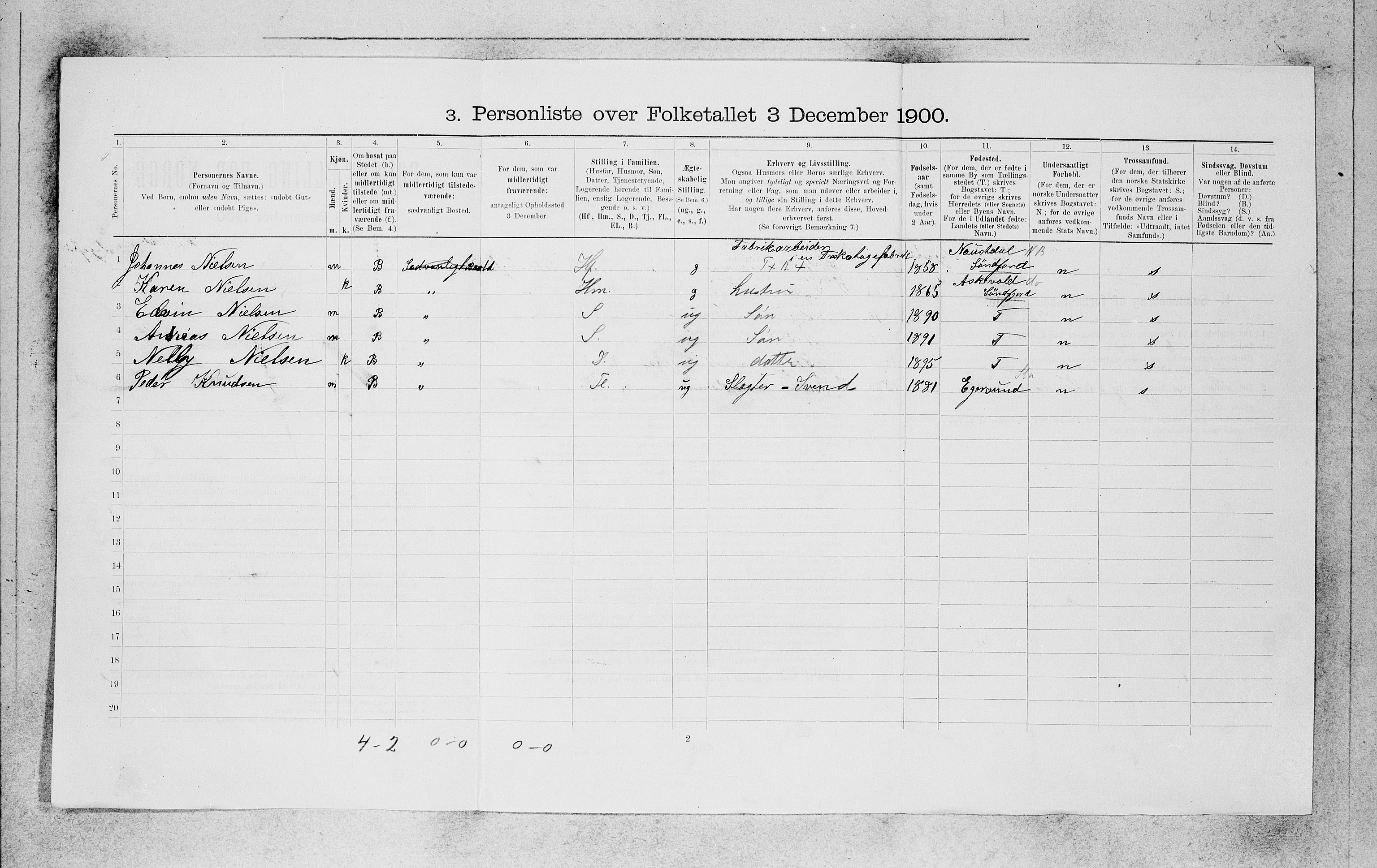 SAB, 1900 census for Bergen, 1900, p. 586