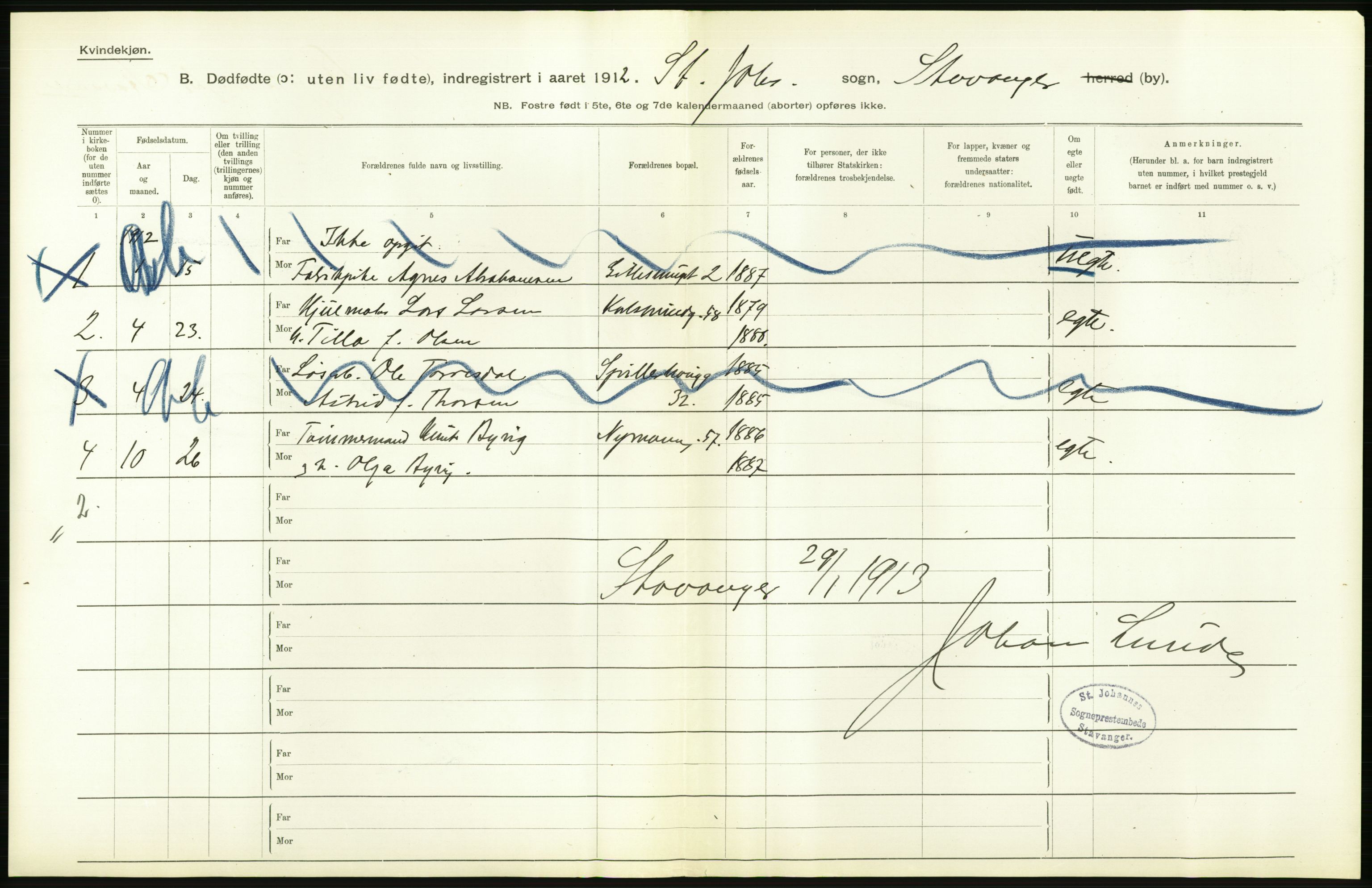 Statistisk sentralbyrå, Sosiodemografiske emner, Befolkning, RA/S-2228/D/Df/Dfb/Dfbb/L0028: Stavanger amt: Døde, dødfødte. Bygder og byer., 1912, p. 596