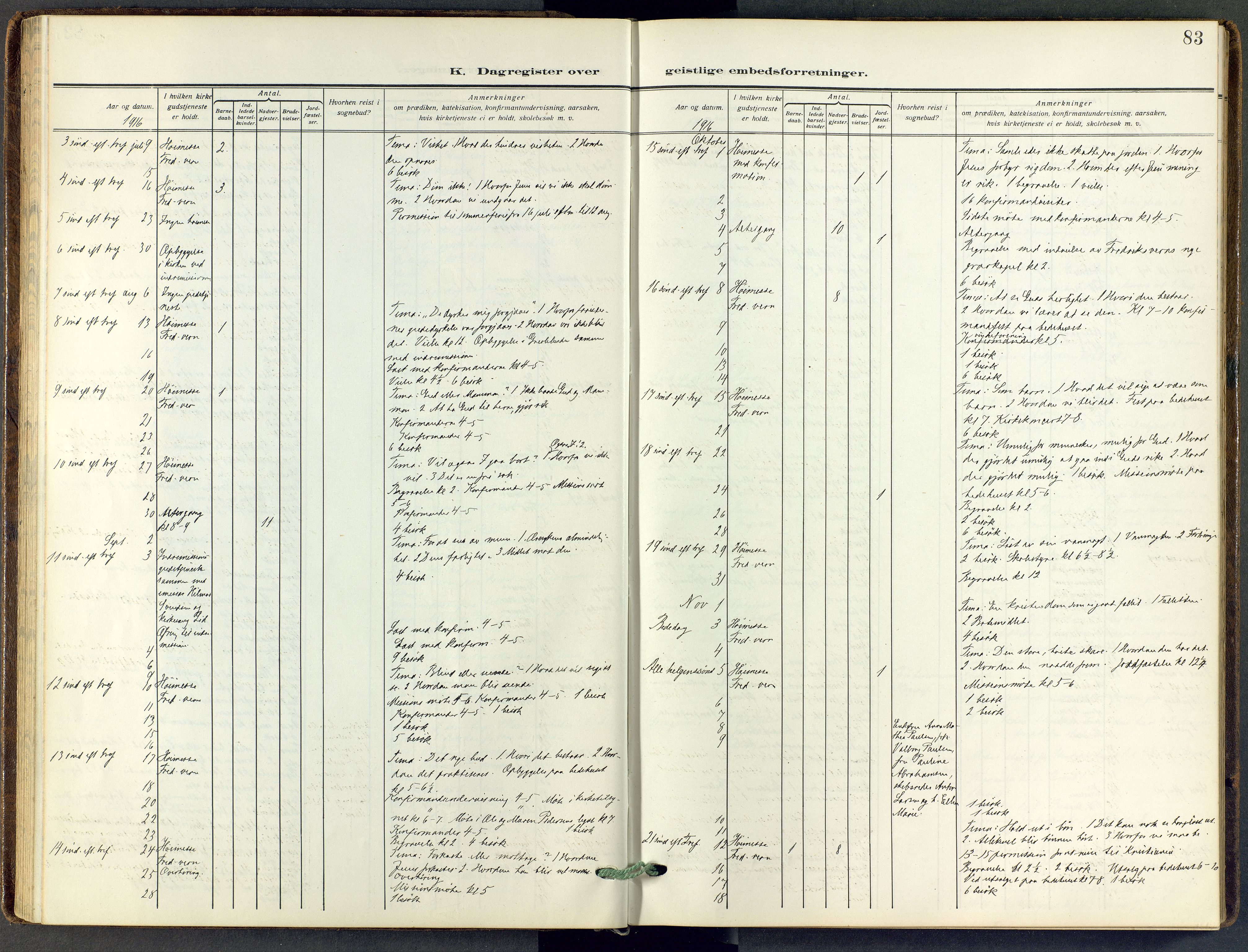 Stavern kirkebøker, SAKO/A-318/F/Fa/L0010: Parish register (official) no. 10, 1916-1967, p. 83