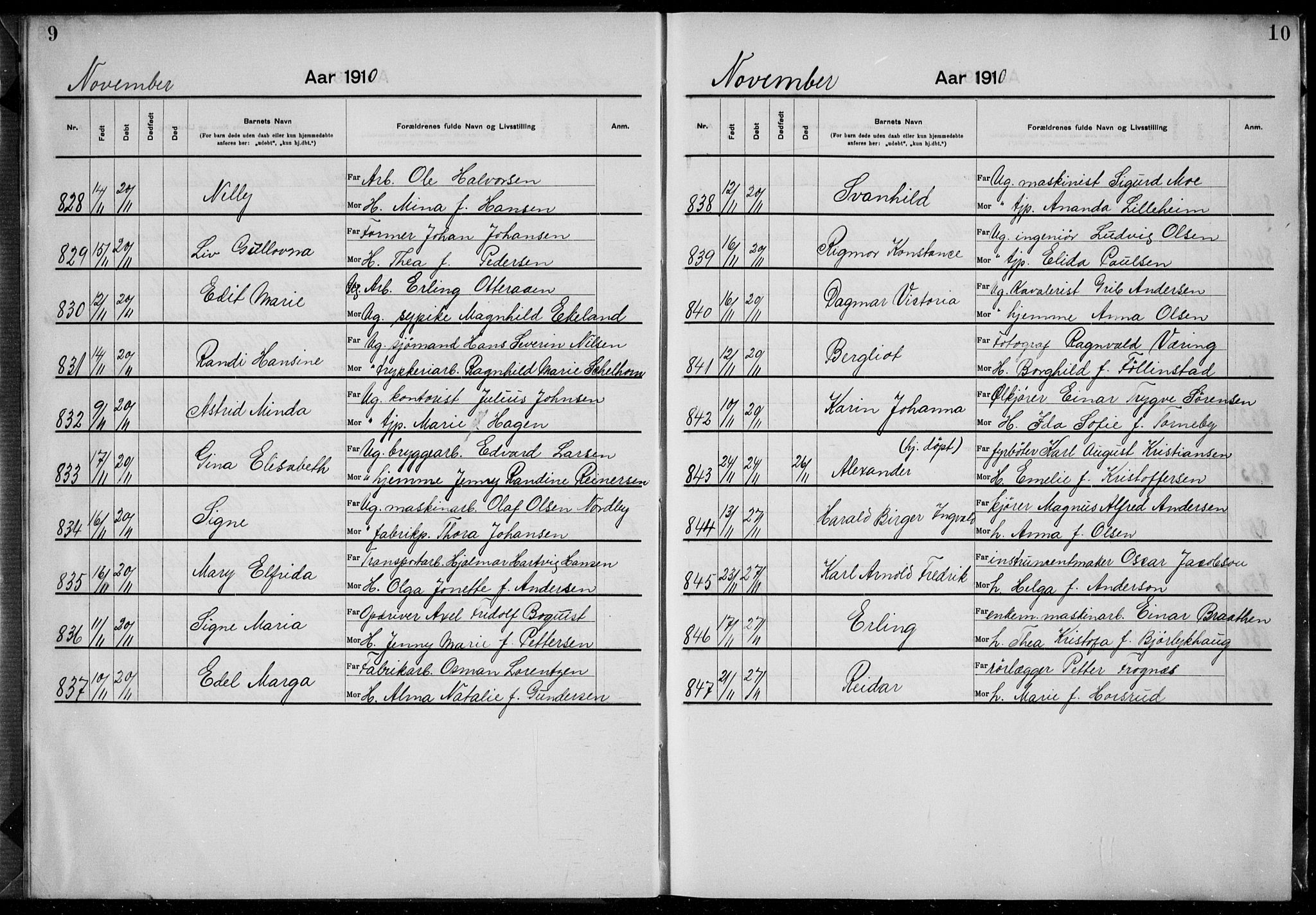 Rikshospitalet prestekontor Kirkebøker, AV/SAO-A-10309b/K/L0007/0001: Baptism register no. 7.1, 1910-1912, p. 9-10