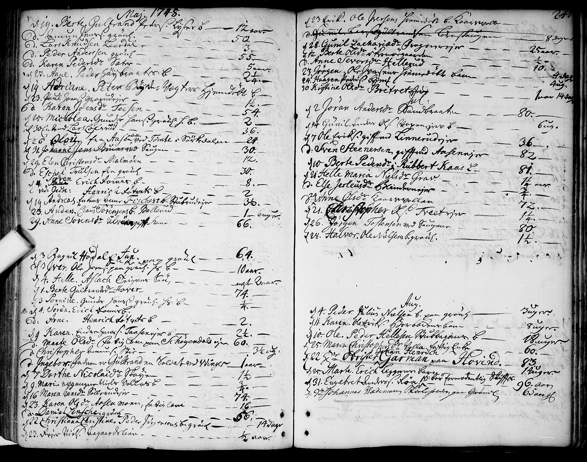 Aker prestekontor kirkebøker, SAO/A-10861/F/L0007: Parish register (official) no. 7, 1734-1748, p. 247