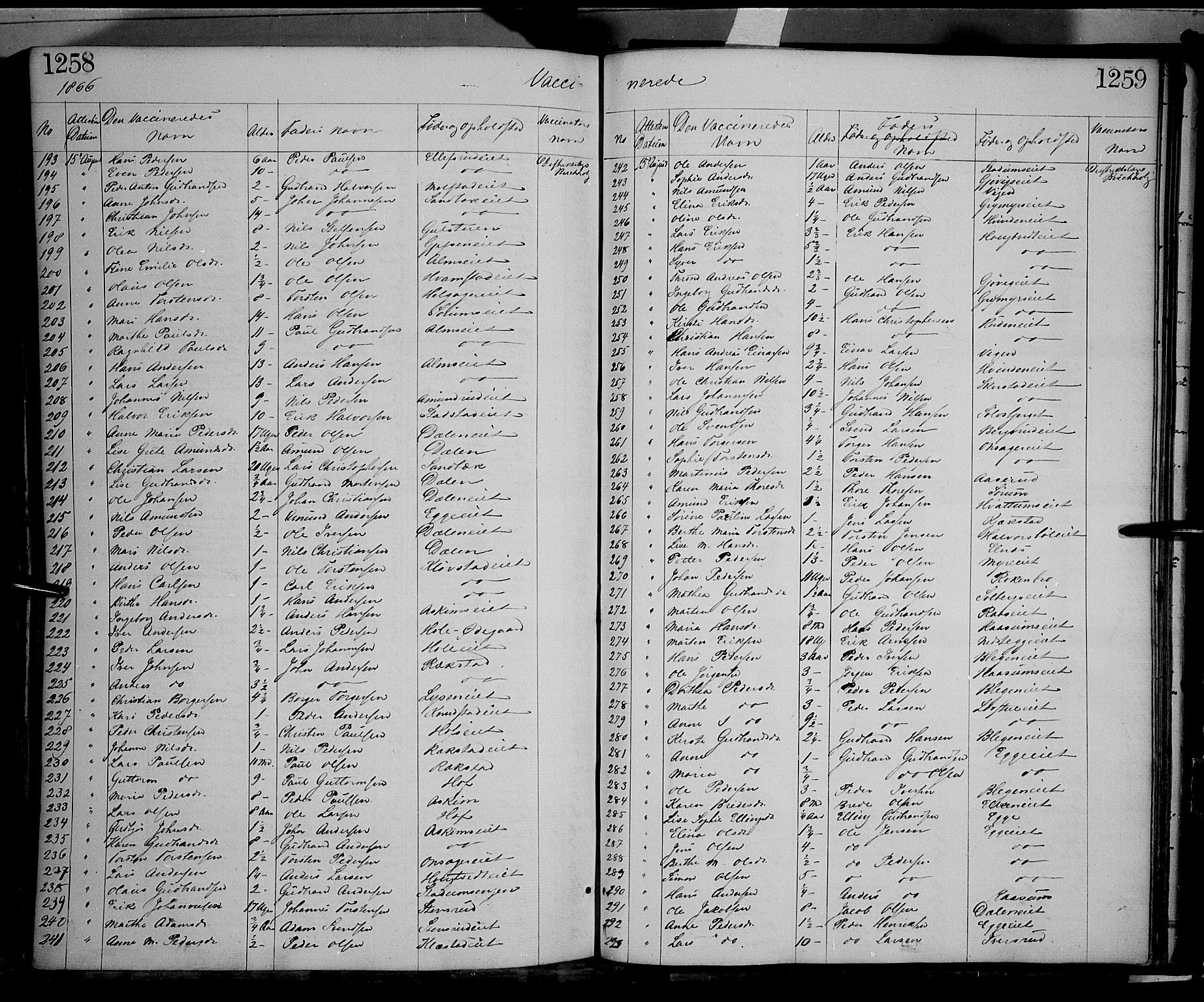 Gran prestekontor, AV/SAH-PREST-112/H/Ha/Haa/L0012: Parish register (official) no. 12, 1856-1874, p. 1258-1259