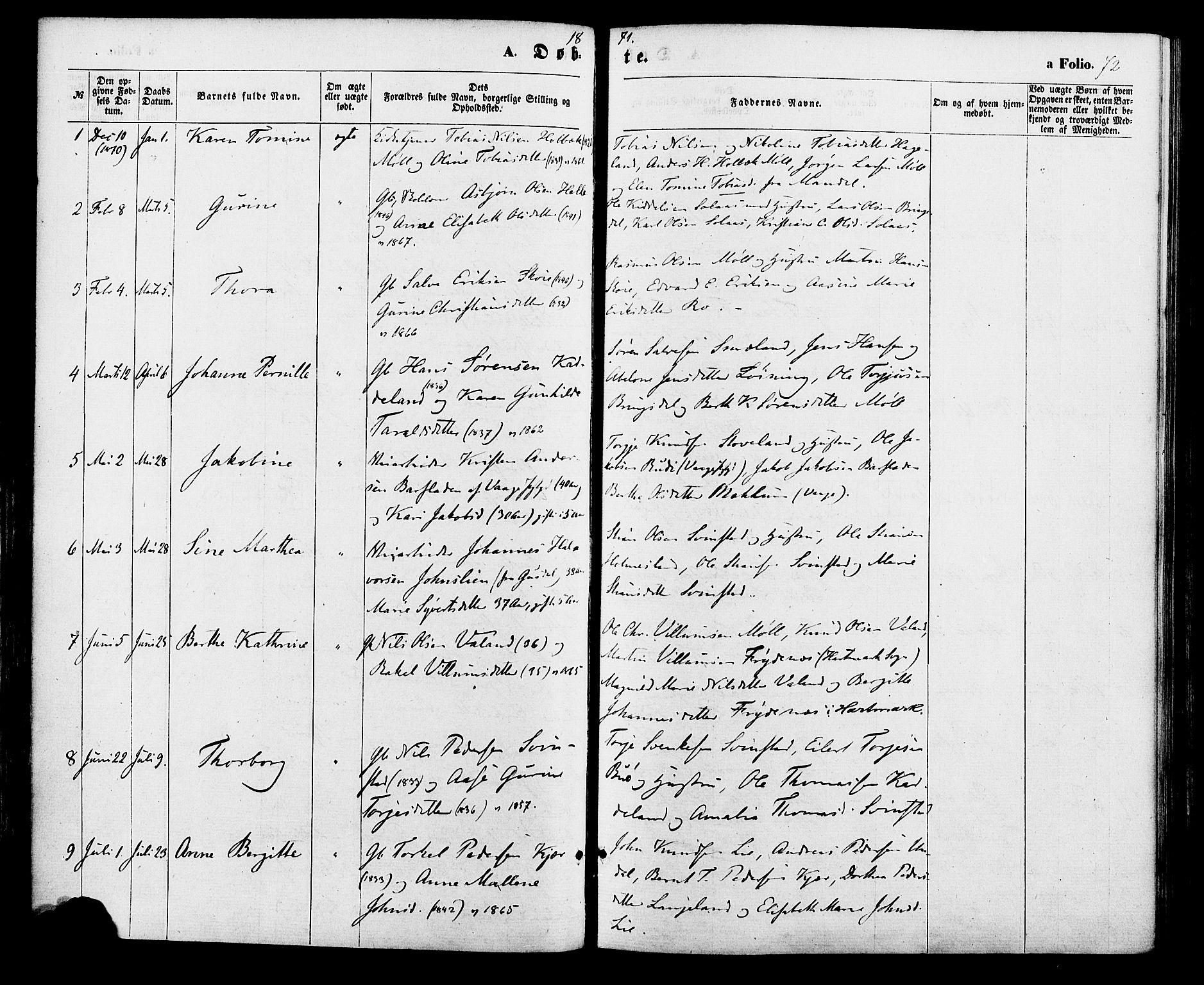 Holum sokneprestkontor, AV/SAK-1111-0022/F/Fa/Faa/L0006: Parish register (official) no. A 6, 1865-1883, p. 72