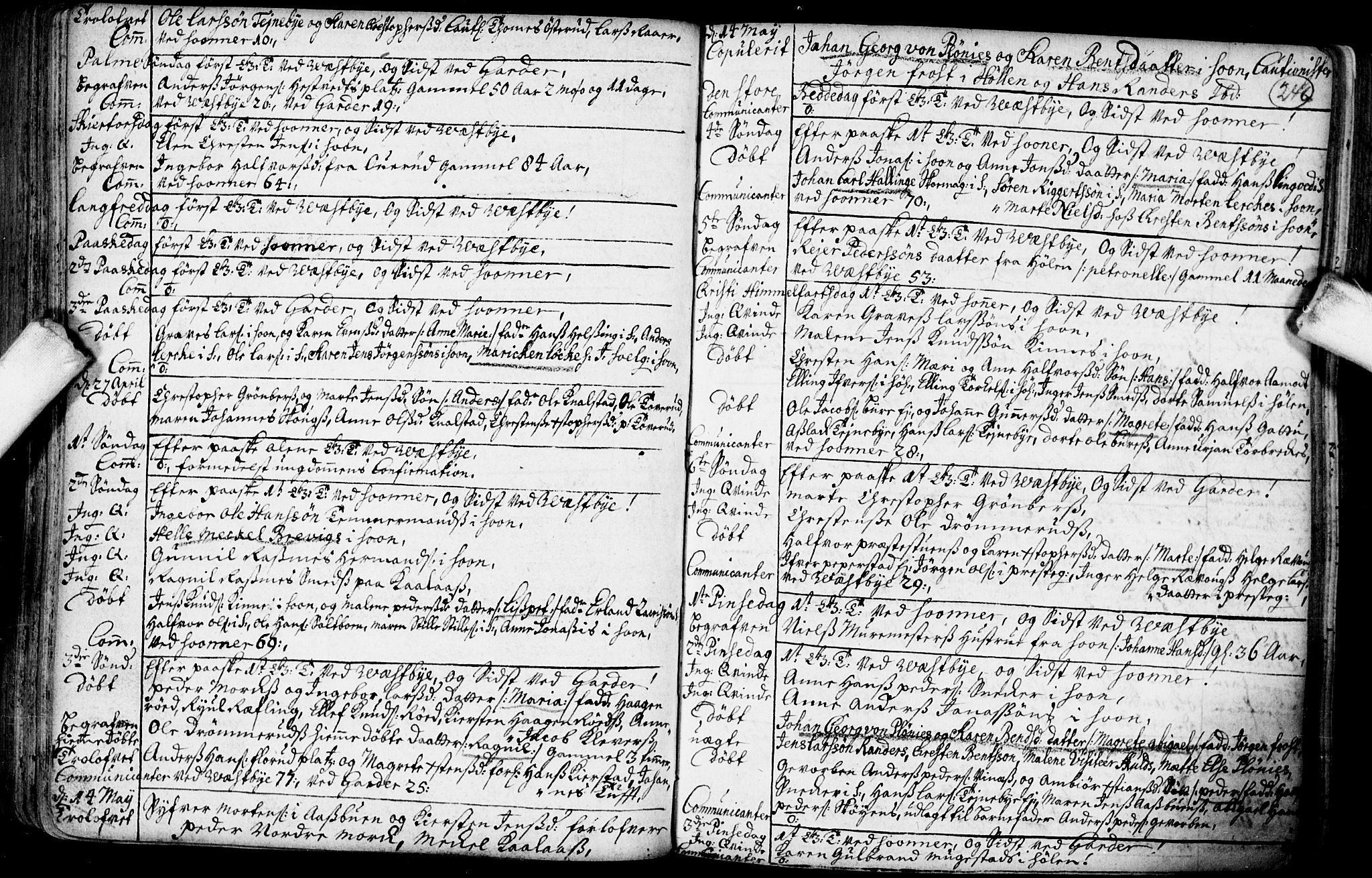 Vestby prestekontor Kirkebøker, SAO/A-10893/F/Fa/L0001.b: Parish register (official) no. I 1B, 1714-1759, p. 246