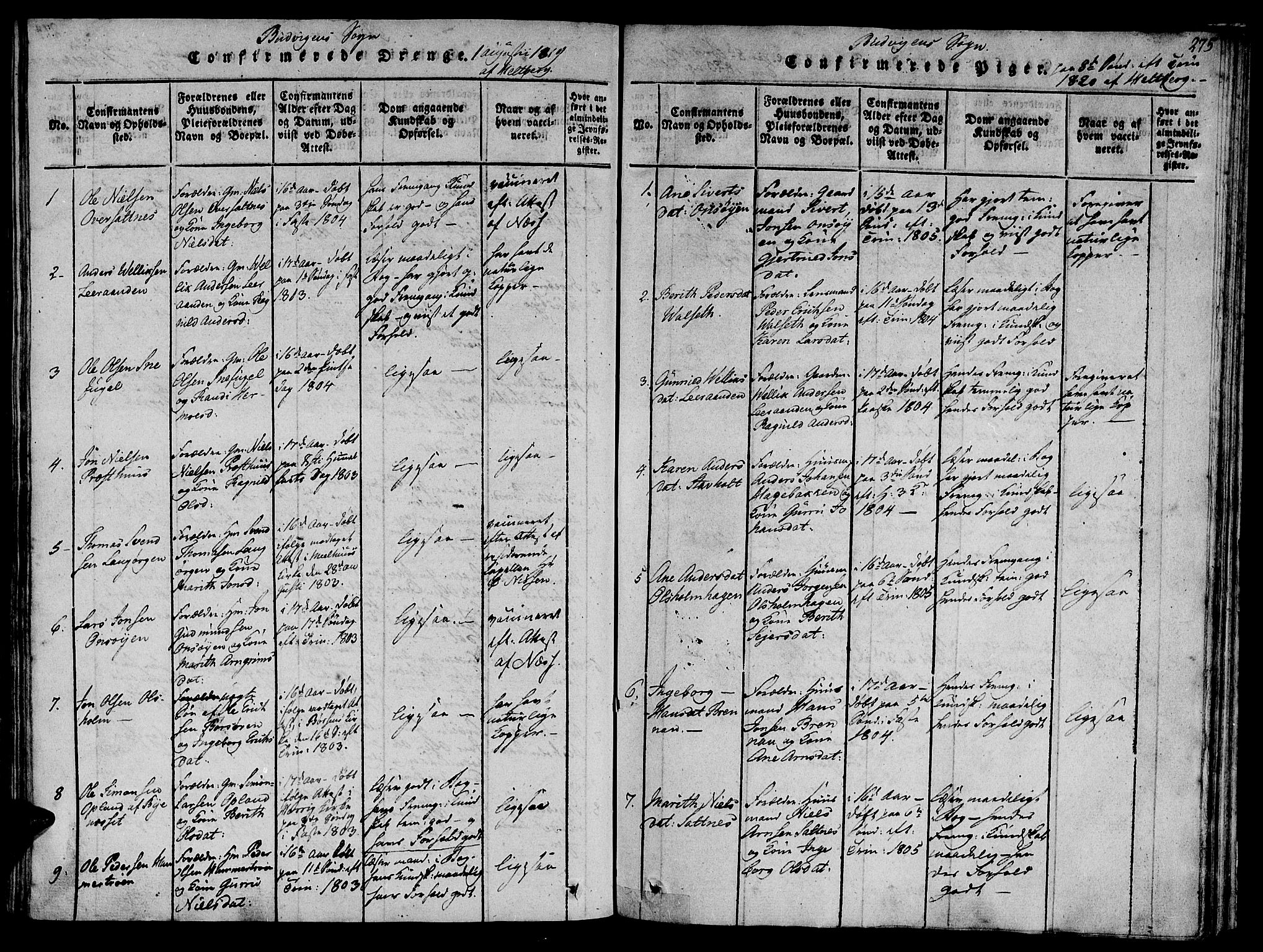 Ministerialprotokoller, klokkerbøker og fødselsregistre - Sør-Trøndelag, SAT/A-1456/612/L0373: Parish register (official) no. 612A06 /2, 1816-1828, p. 275