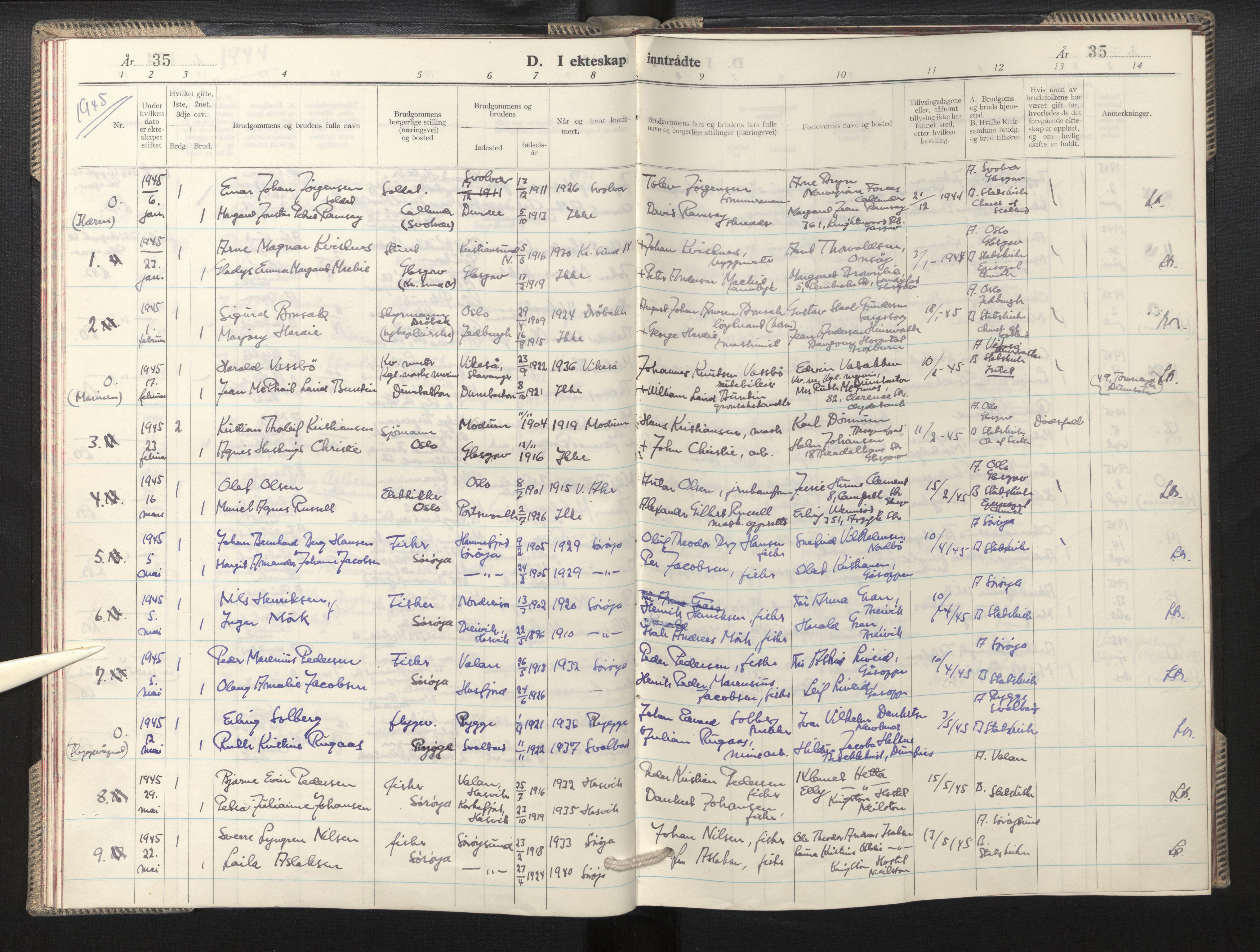Den norske sjømannsmisjon i utlandet/Skotske havner (Leith, Glasgow), SAB/SAB/PA-0100/H/Ha/Hab/L0002: Parish register (official) no. A 2, 1940-1946, p. 35