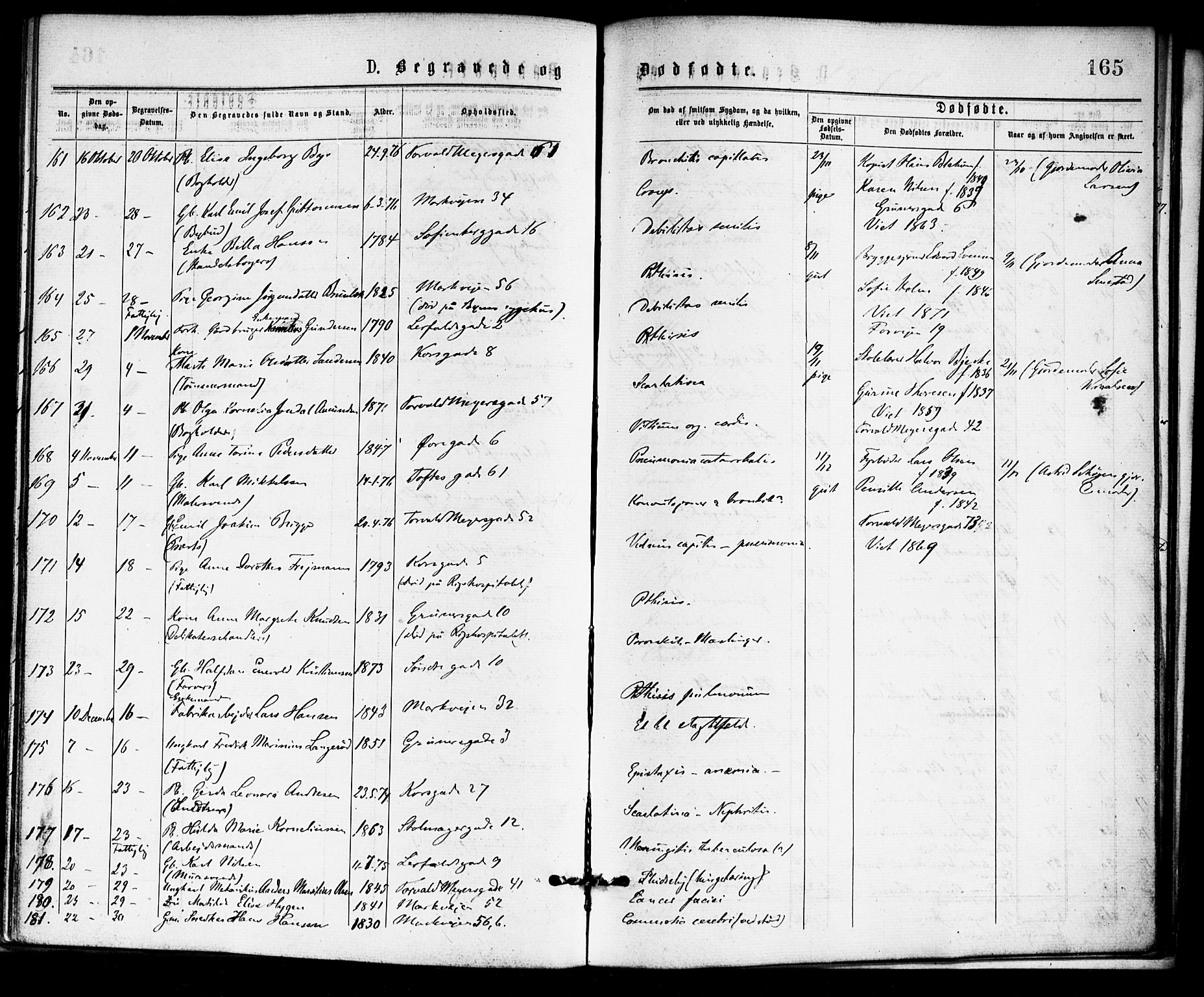 Paulus prestekontor Kirkebøker, AV/SAO-A-10871/F/Fa/L0001: Parish register (official) no. 1, 1875-1878, p. 165