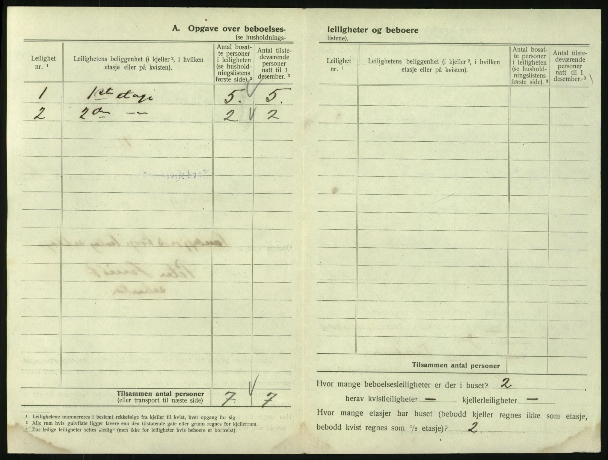 SAKO, 1920 census for Sandefjord, 1920, p. 1281